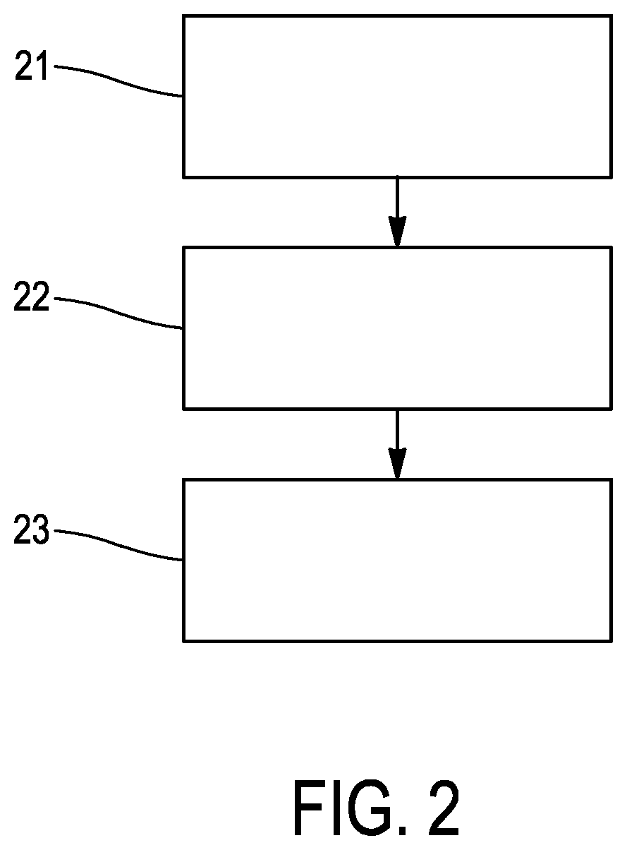 Patent US12619102 Figure 2 – Ophthalmic lens