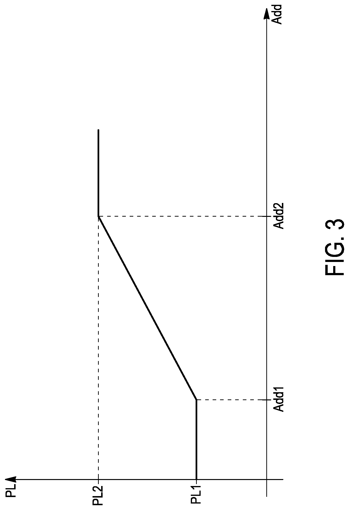 Patent US12619102 Figure 3 – Ophthalmic lens