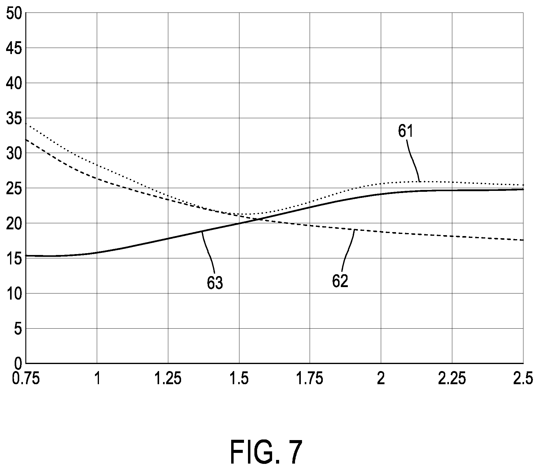 Patent US12619102 Figure 6 – Ophthalmic lens