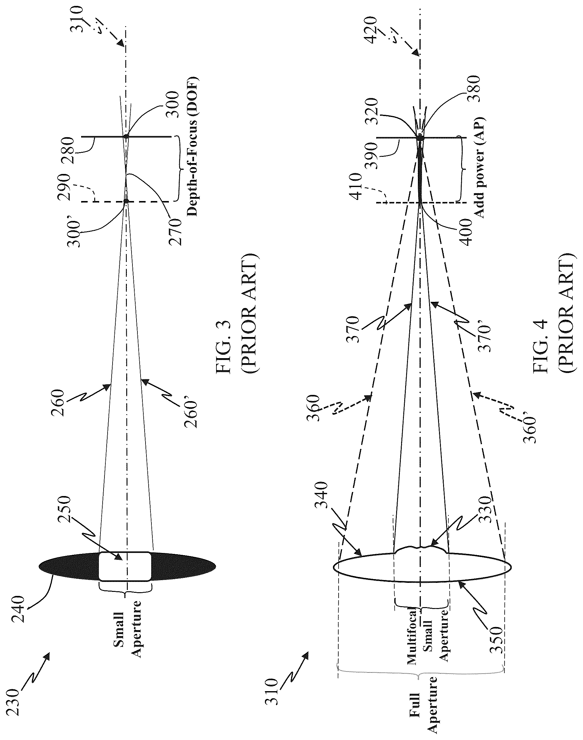 Patent US12619103 Figure 2 – Diffractive multifocal small aperture ophthalmic lens