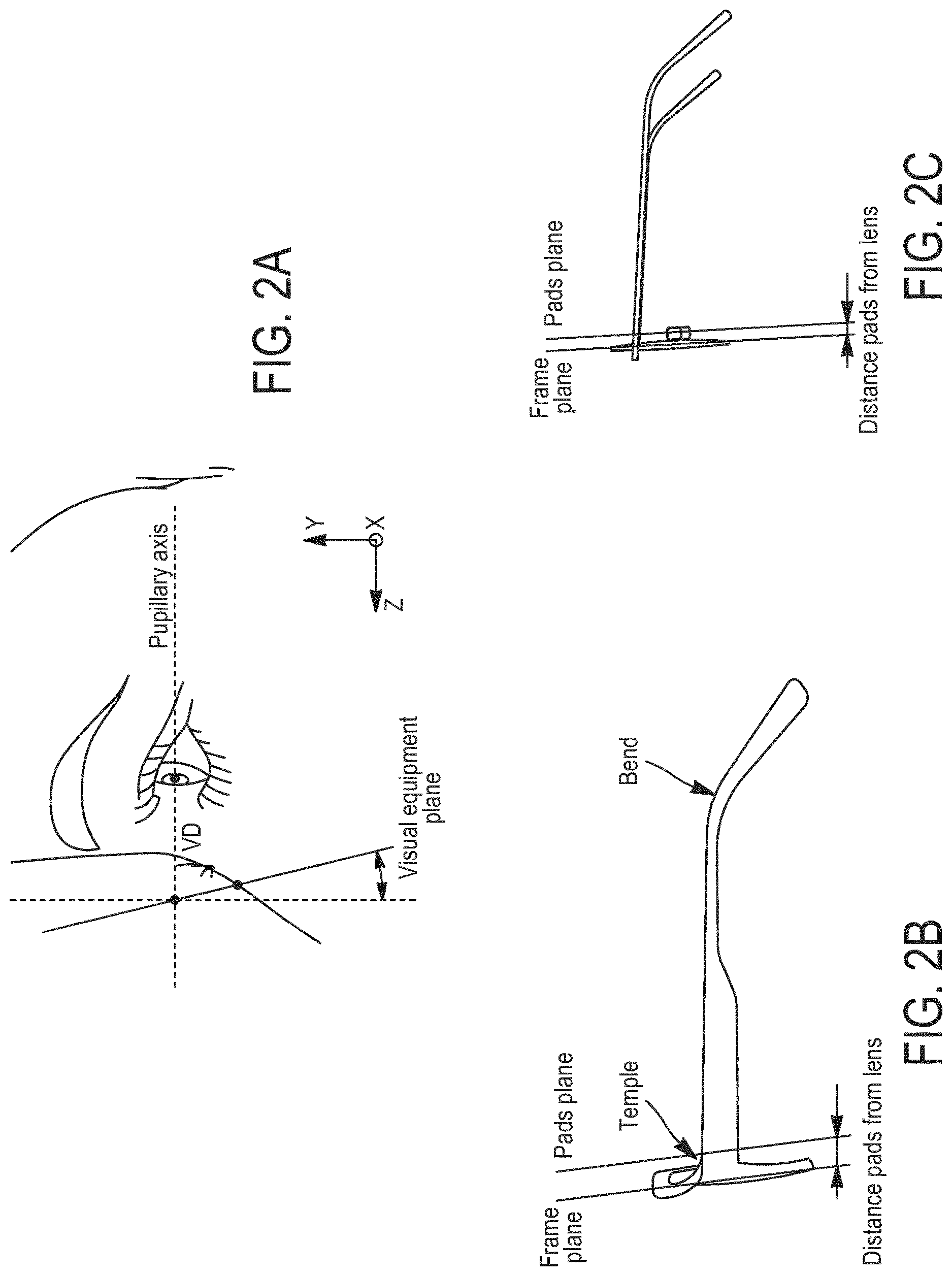 Patent US12619106 Figure 2 – Method and apparatus for determining a fit of a visual equipment