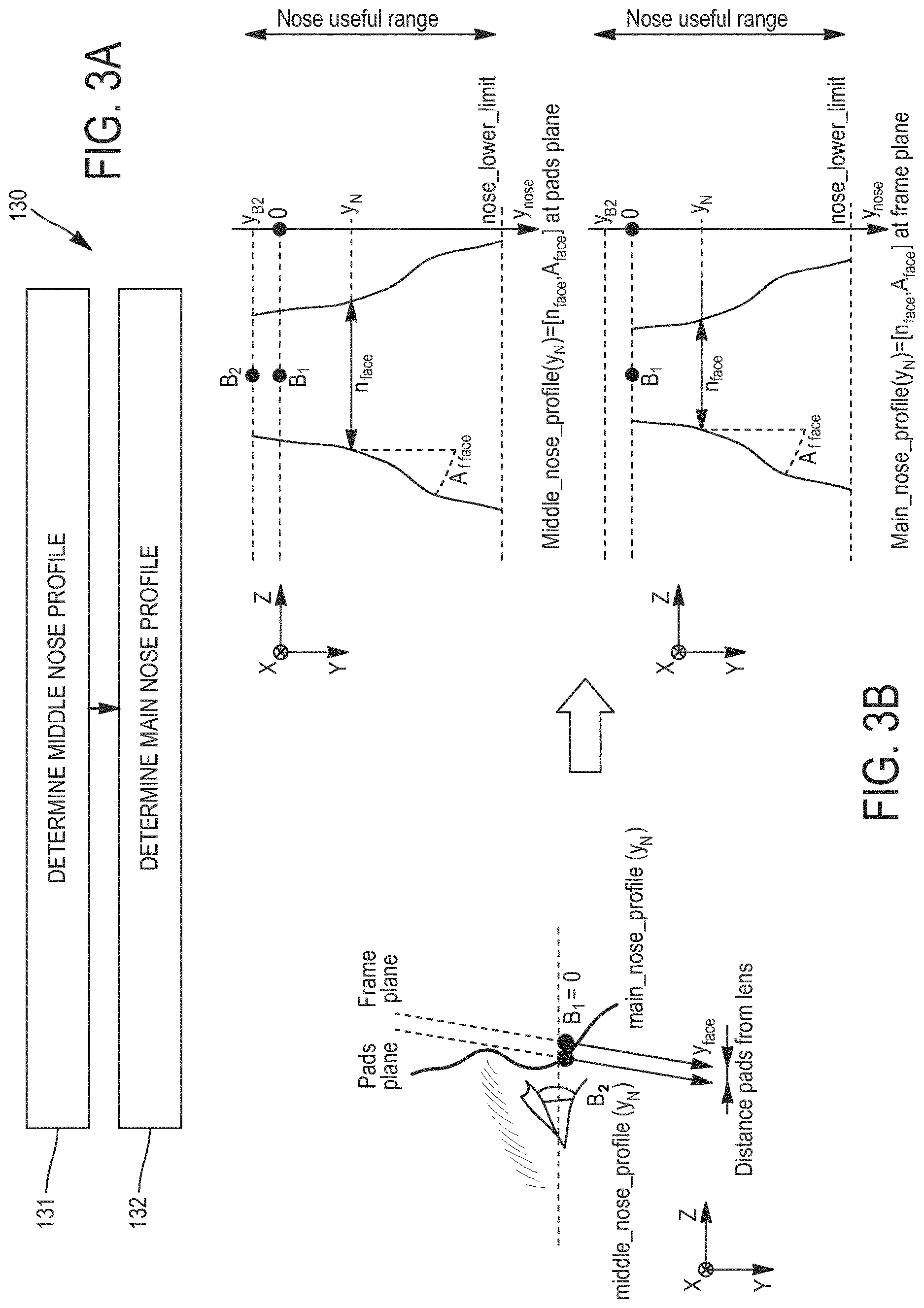 Patent US12619106 Figure 3 – Method and apparatus for determining a fit of a visual equipment