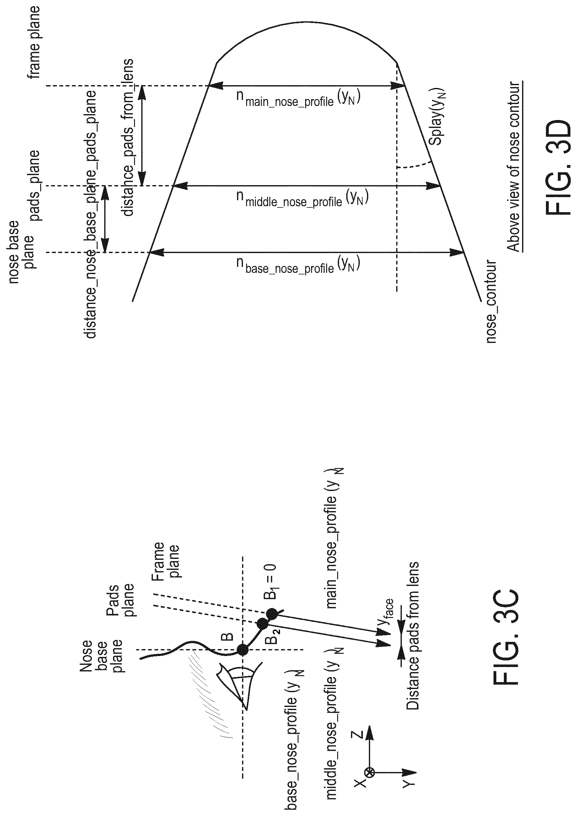Patent US12619106 Figure 4 – Method and apparatus for determining a fit of a visual equipment