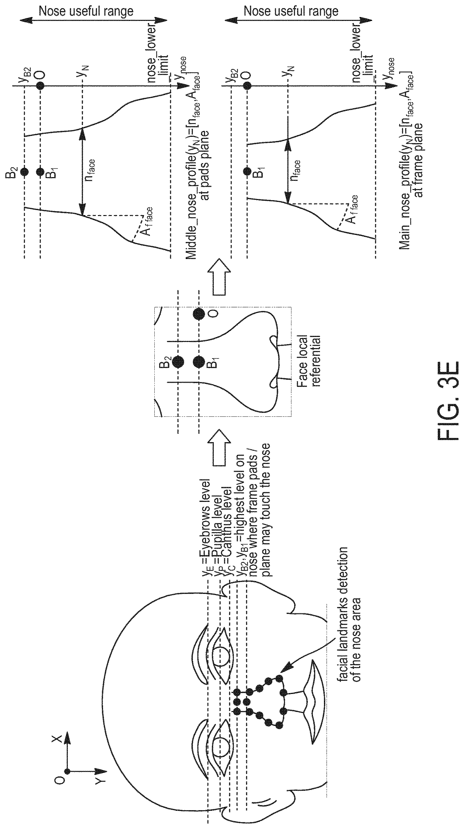 Patent US12619106 Figure 5 – Method and apparatus for determining a fit of a visual equipment