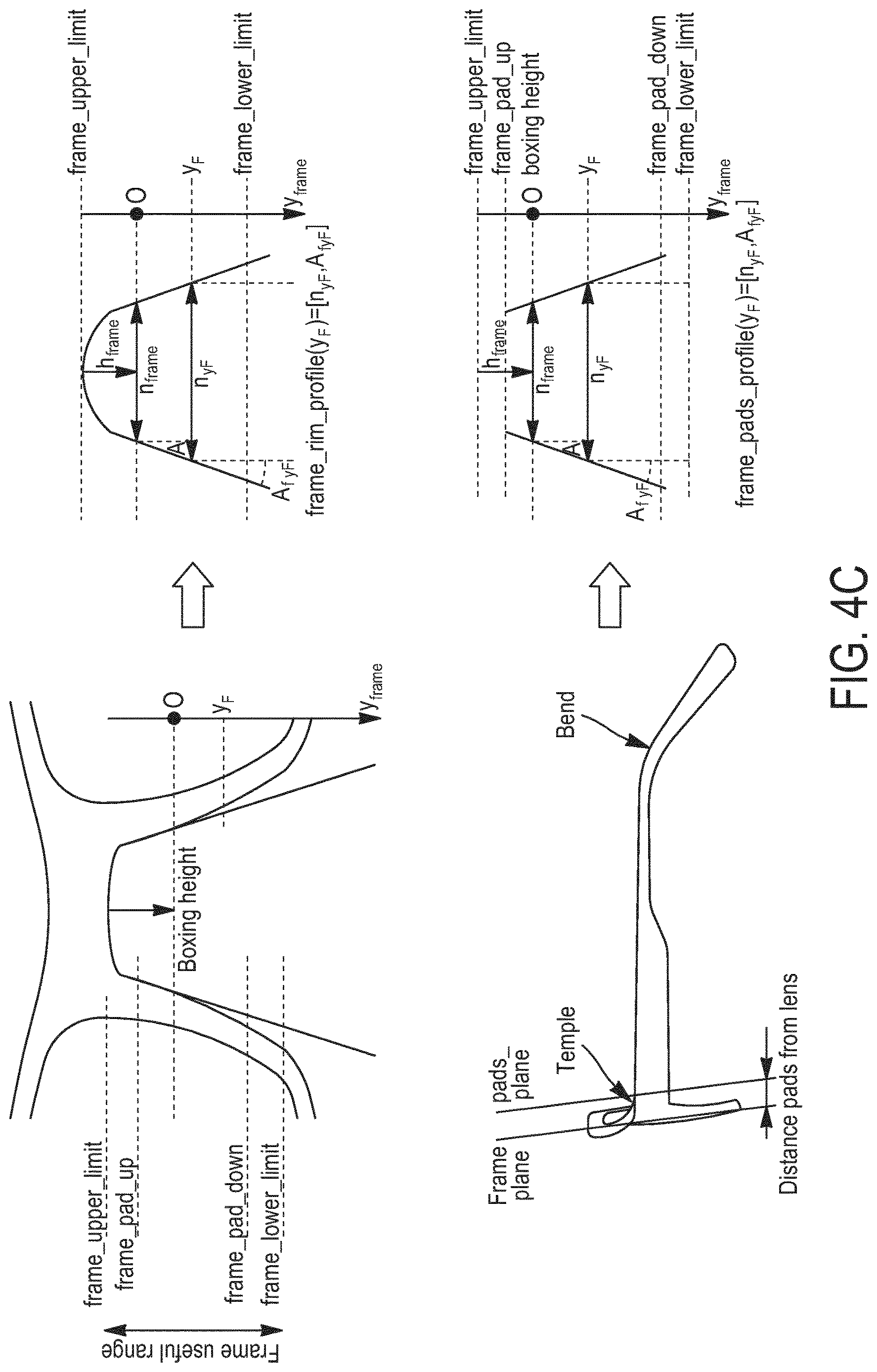 Patent US12619106 Figure 7 – Method and apparatus for determining a fit of a visual equipment
