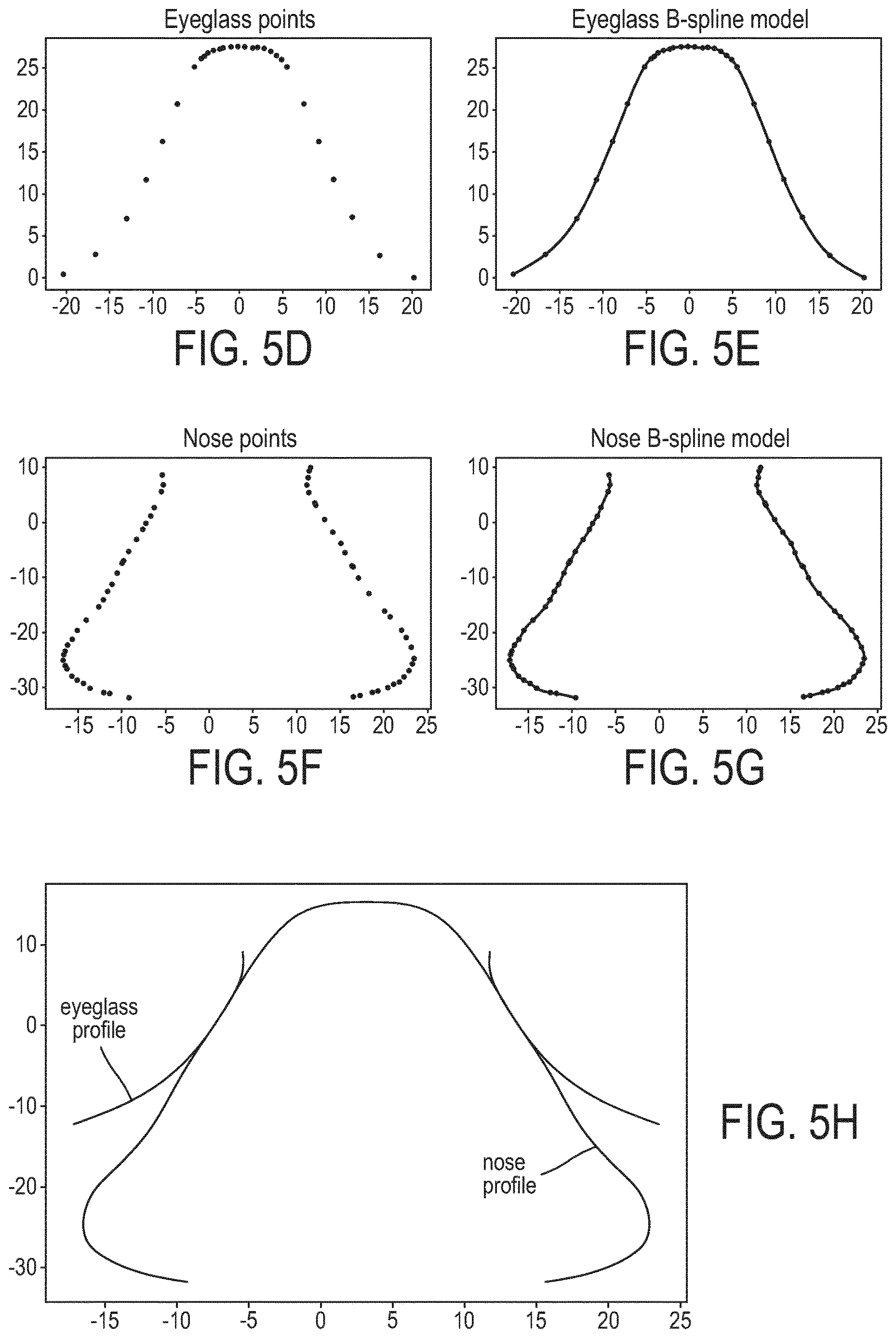 Patent US12619106 Figure 10 – Method and apparatus for determining a fit of a visual equipment
