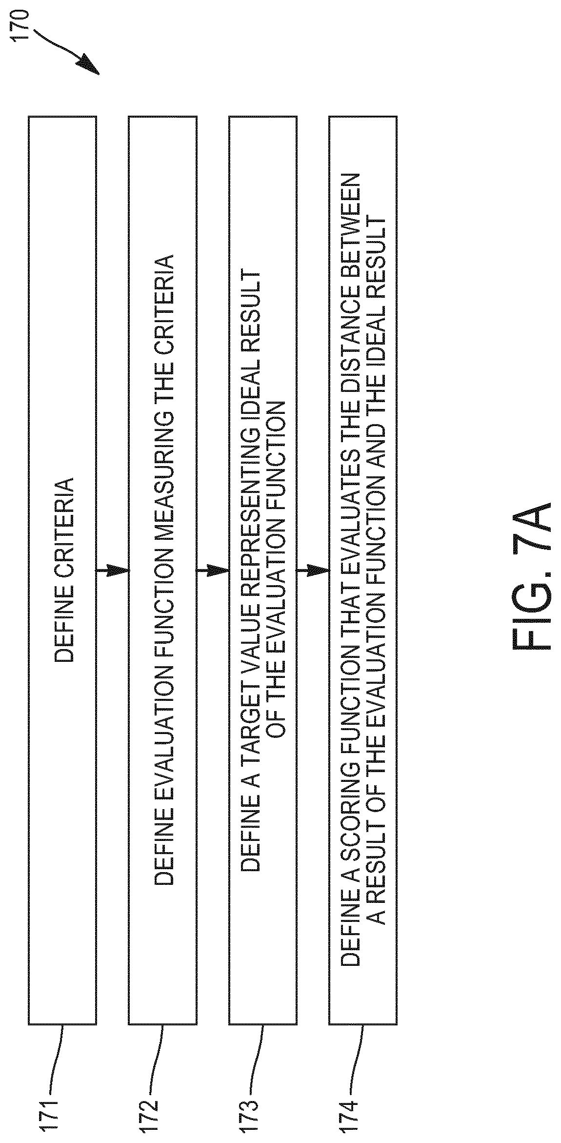 Patent US12619106 Figure 14 – Method and apparatus for determining a fit of a visual equipment