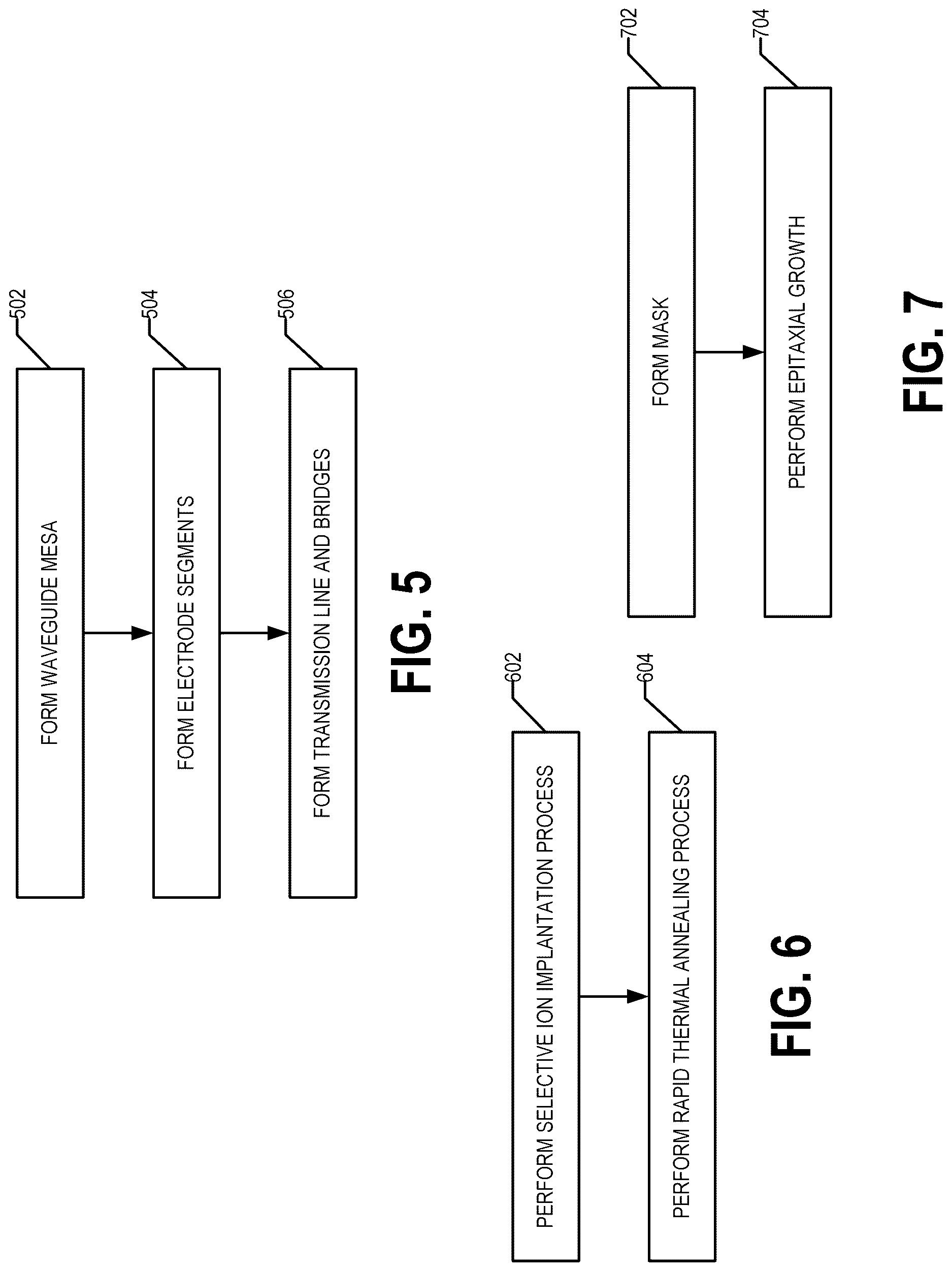 Patent US12619108 Figure 6 – High bandwidth travelling wave electro absorption modulator (EAM) chip