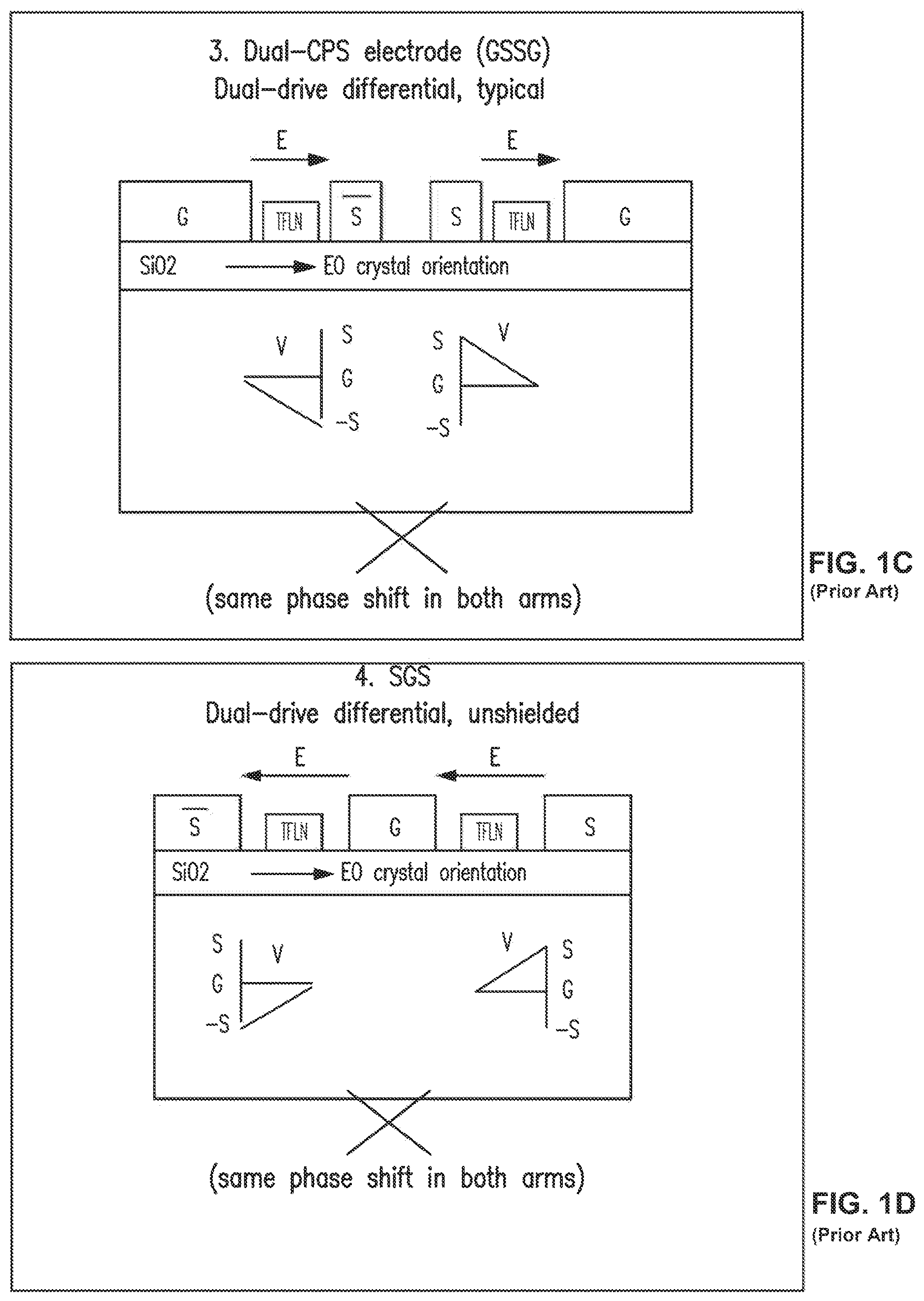 Patent US12619109 Figure 2 – Differential drive modulator structures for a linear electro-optic platform