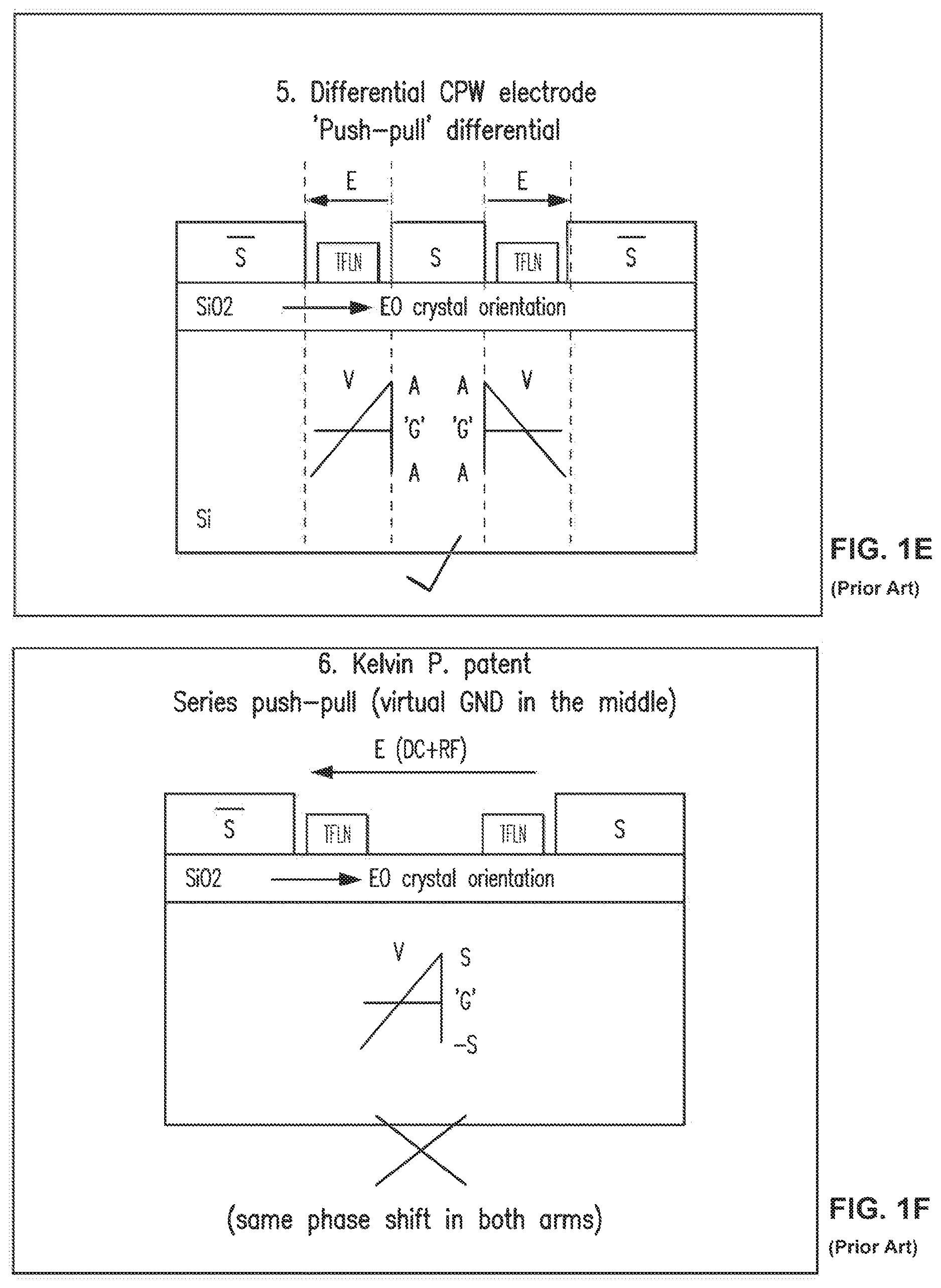 Patent US12619109 Figure 3 – Differential drive modulator structures for a linear electro-optic platform