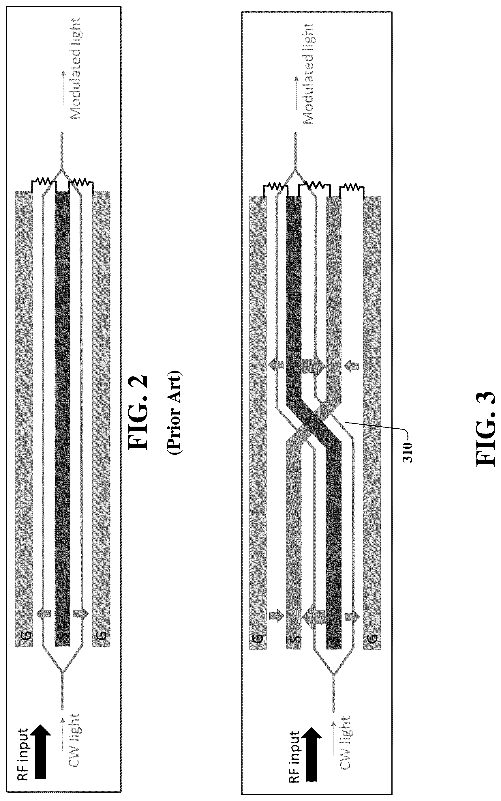 Patent US12619109 Figure 4 – Differential drive modulator structures for a linear electro-optic platform