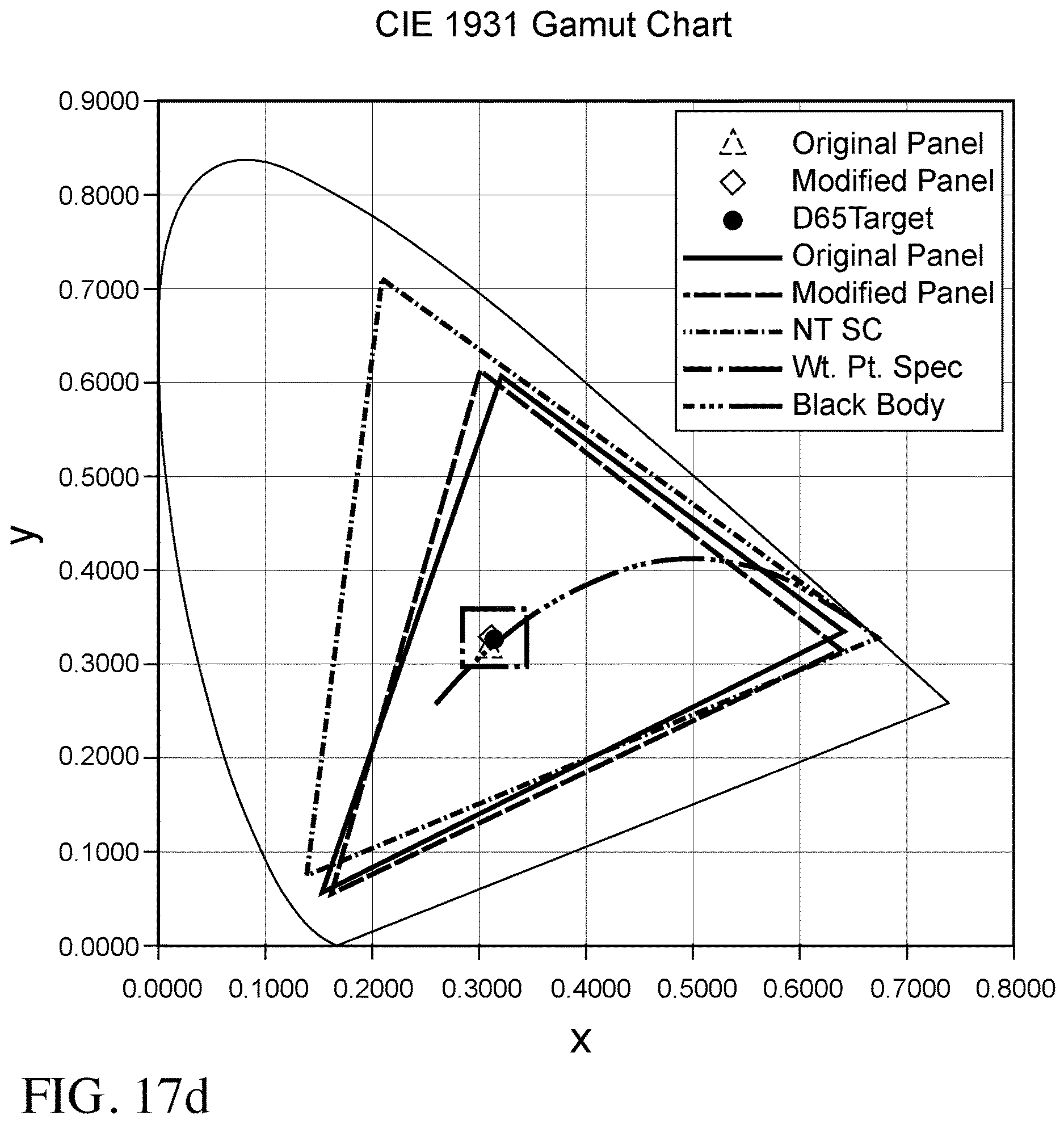 Patent US12619111 Figure 18 – Color filter enhancements for display devices