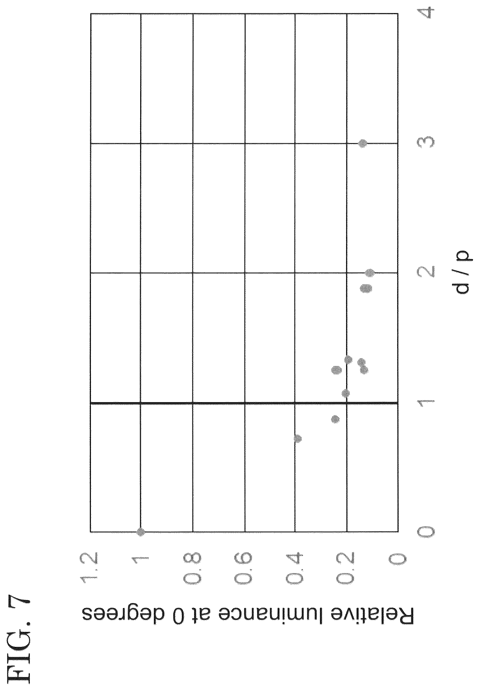 Patent US12619115 Figure 11 – Optical element