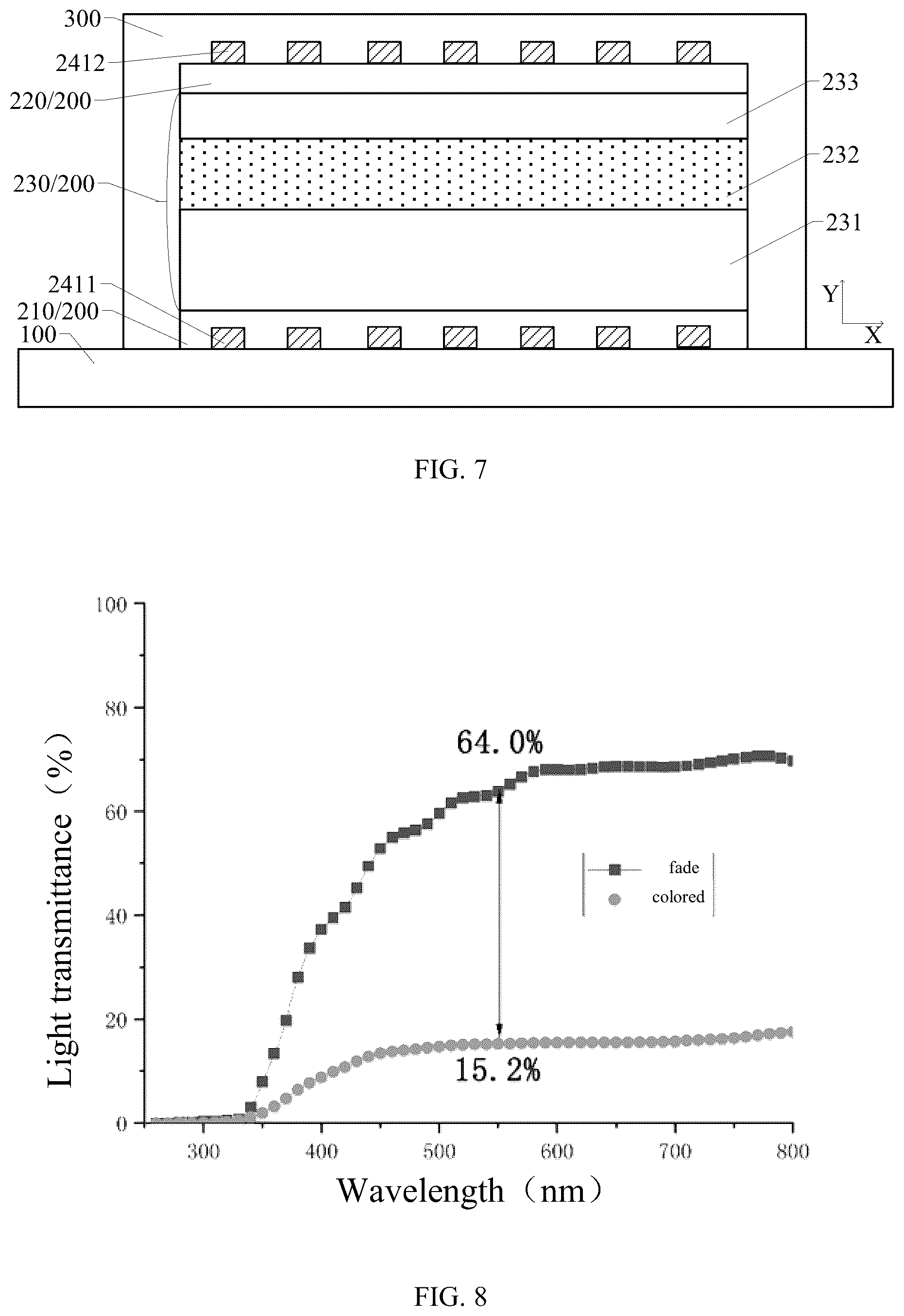 Patent US12619117 Figure 5 – Electrochromic dimming structure and transportation apparatus