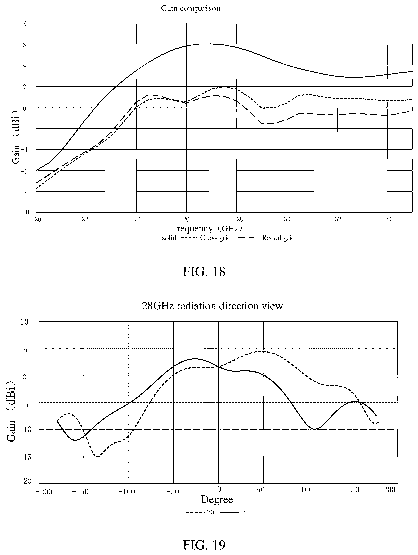 Patent US12619117 Figure 10 – Electrochromic dimming structure and transportation apparatus