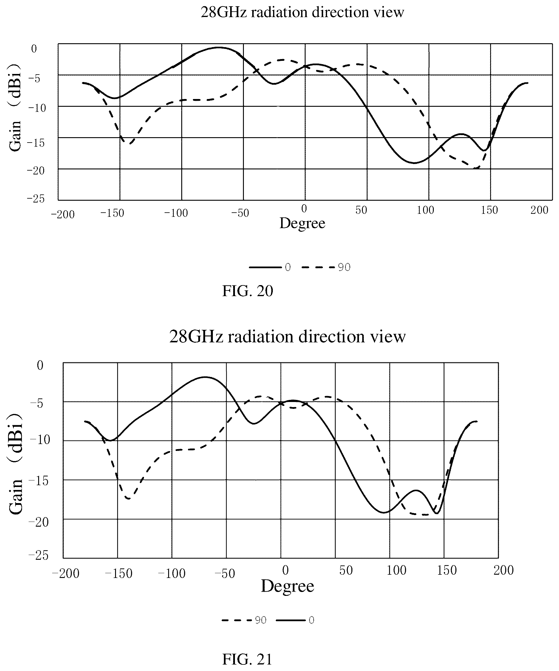 Patent US12619117 Figure 11 – Electrochromic dimming structure and transportation apparatus
