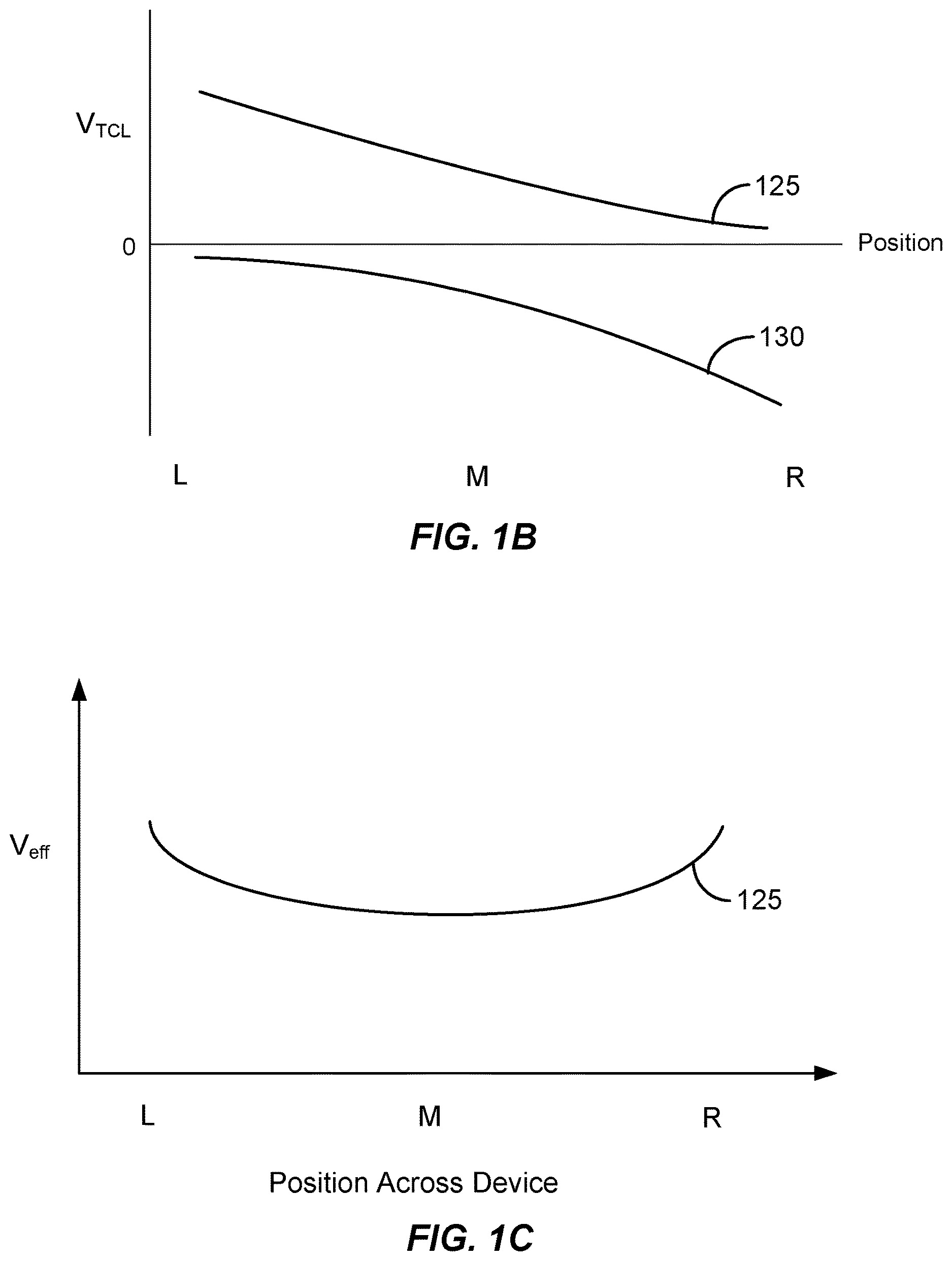 Patent US12619118 Figure 2 – Controlling transitions in optically switchable devices