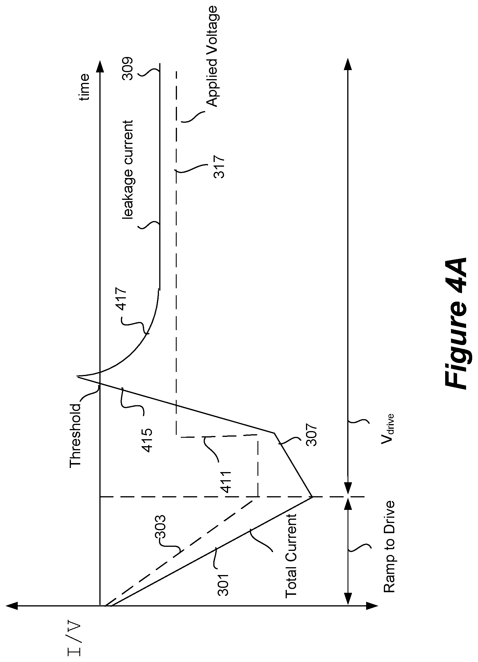 Patent US12619118 Figure 5 – Controlling transitions in optically switchable devices