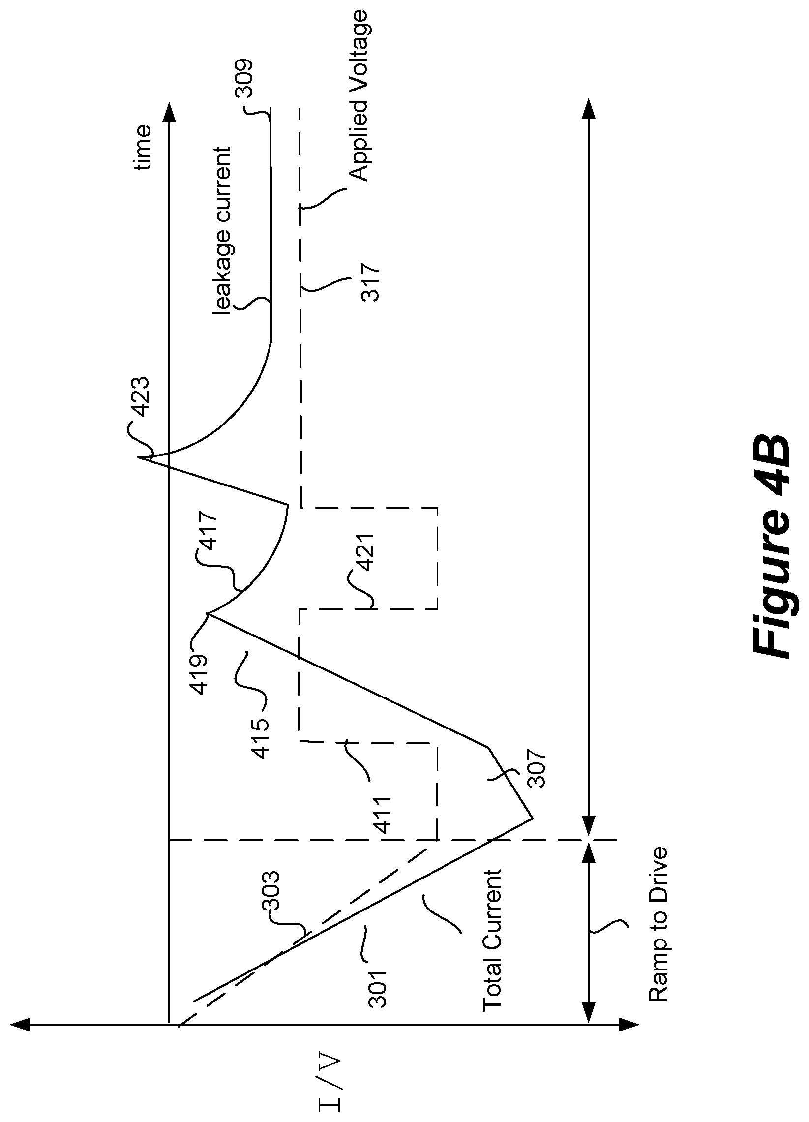 Patent US12619118 Figure 6 – Controlling transitions in optically switchable devices