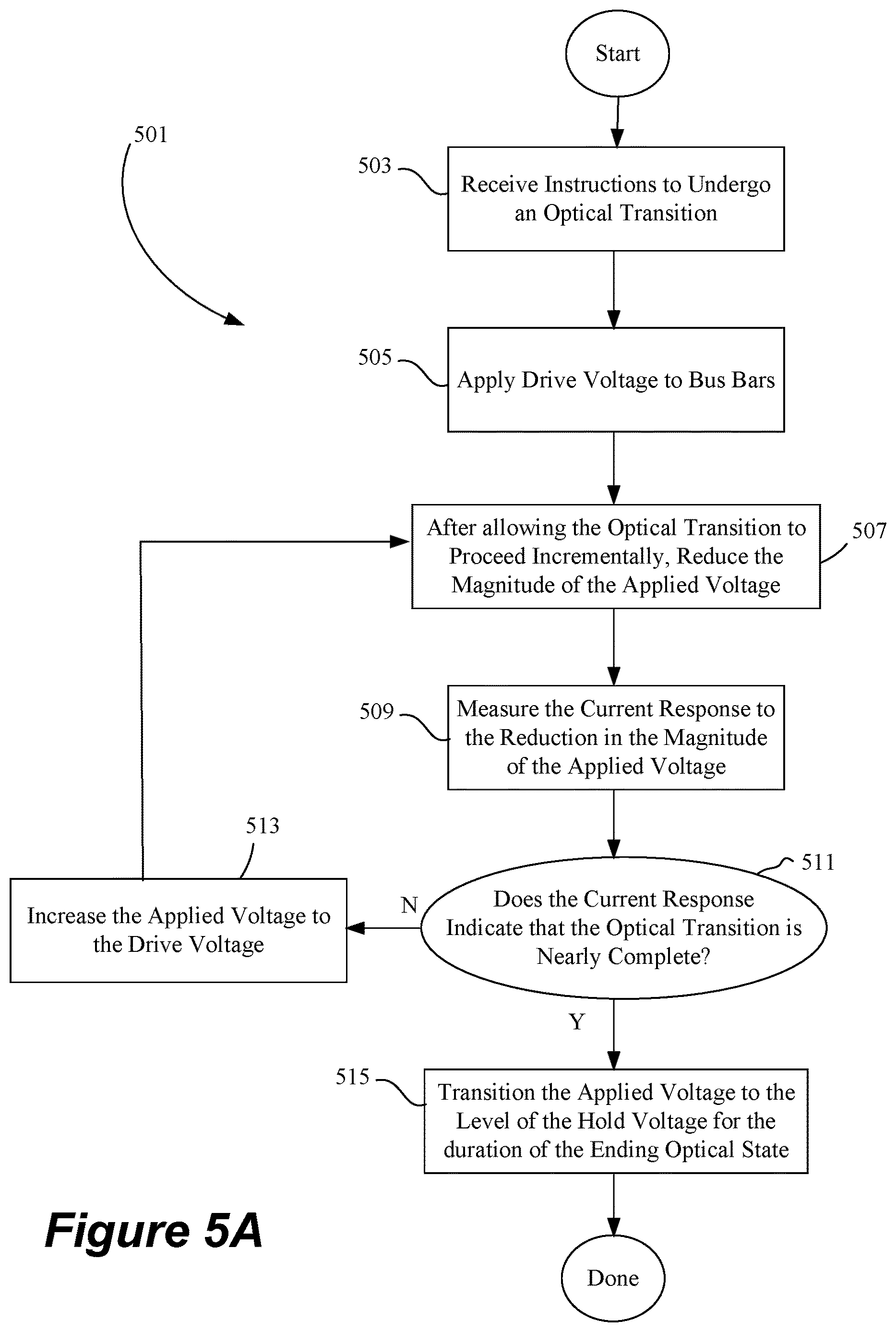 Patent US12619118 Figure 7 – Controlling transitions in optically switchable devices