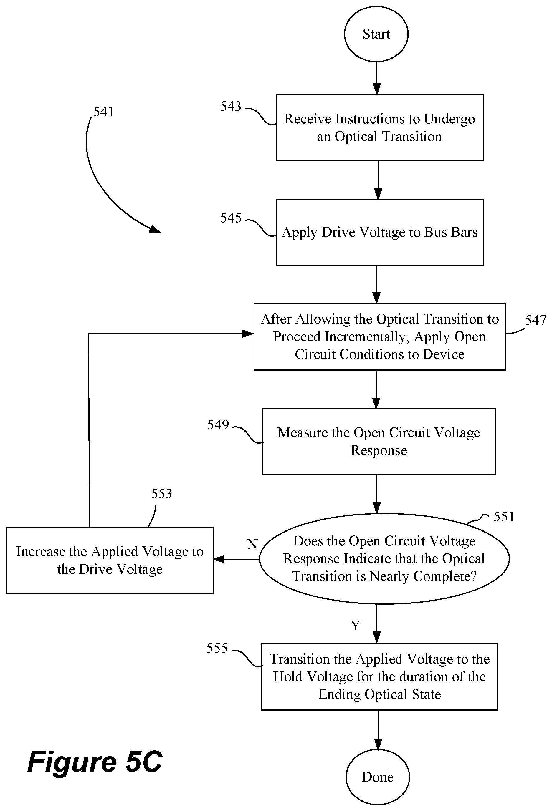 Patent US12619118 Figure 9 – Controlling transitions in optically switchable devices