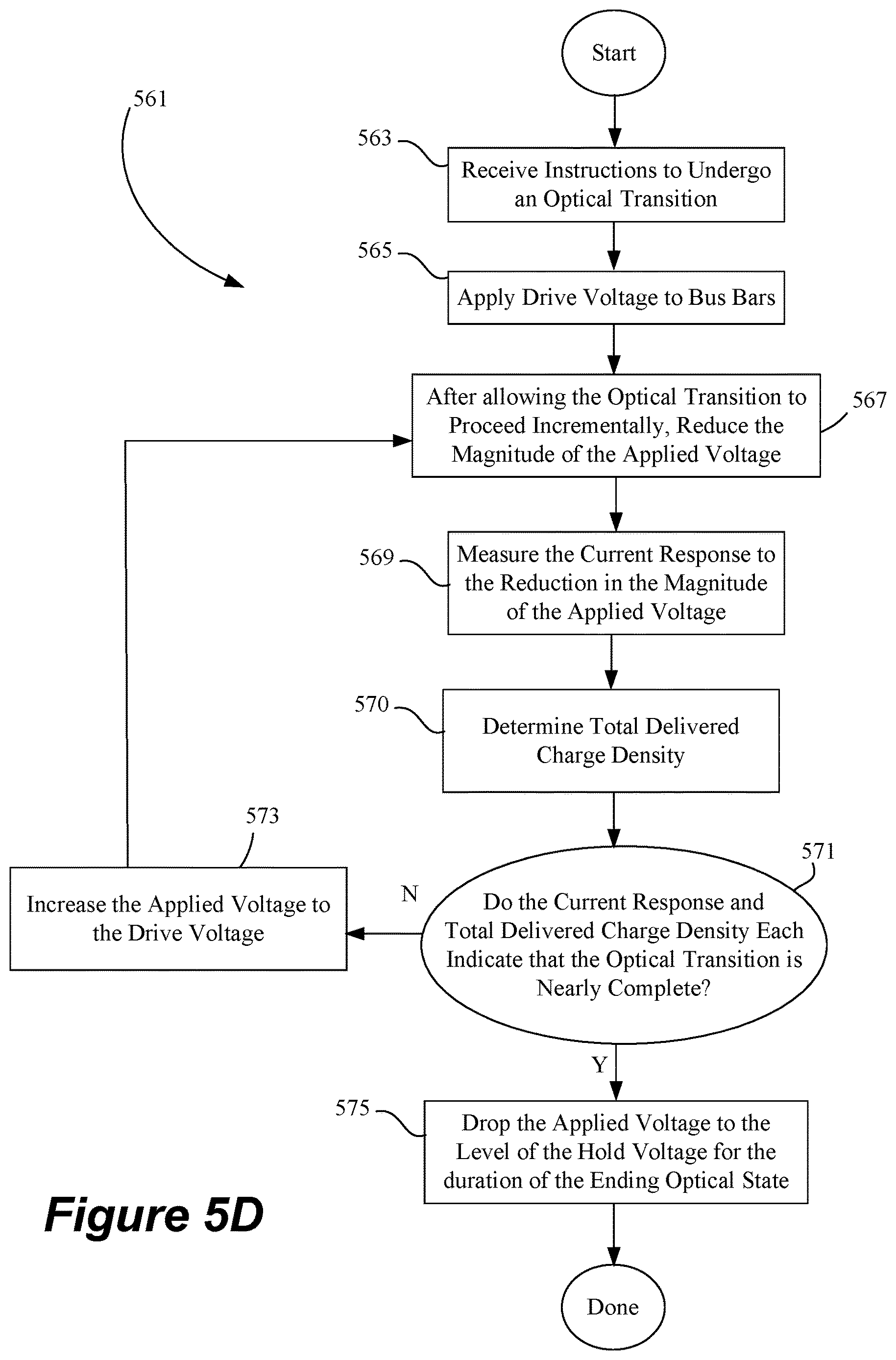 Patent US12619118 Figure 10 – Controlling transitions in optically switchable devices