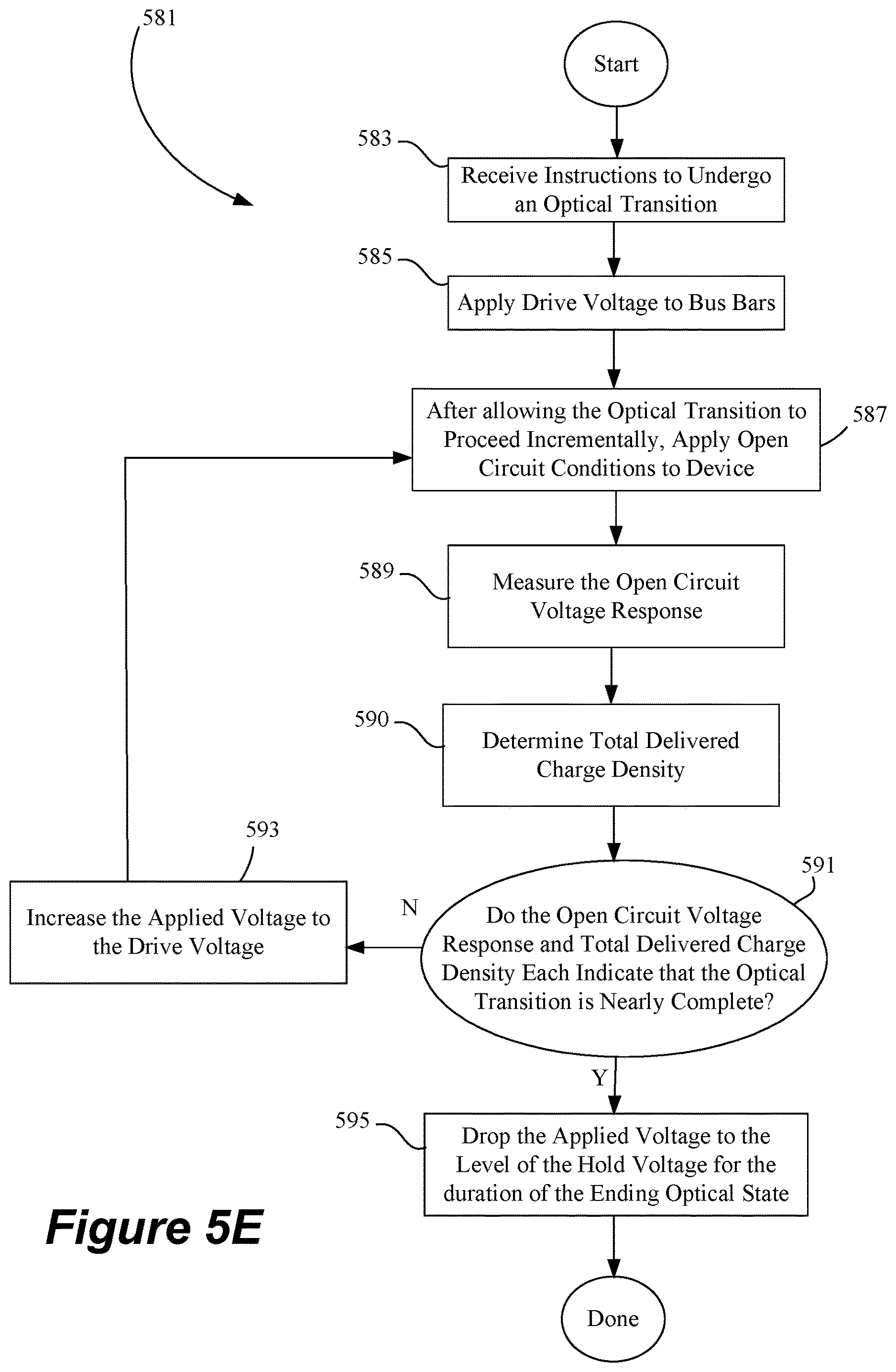 Patent US12619118 Figure 11 – Controlling transitions in optically switchable devices