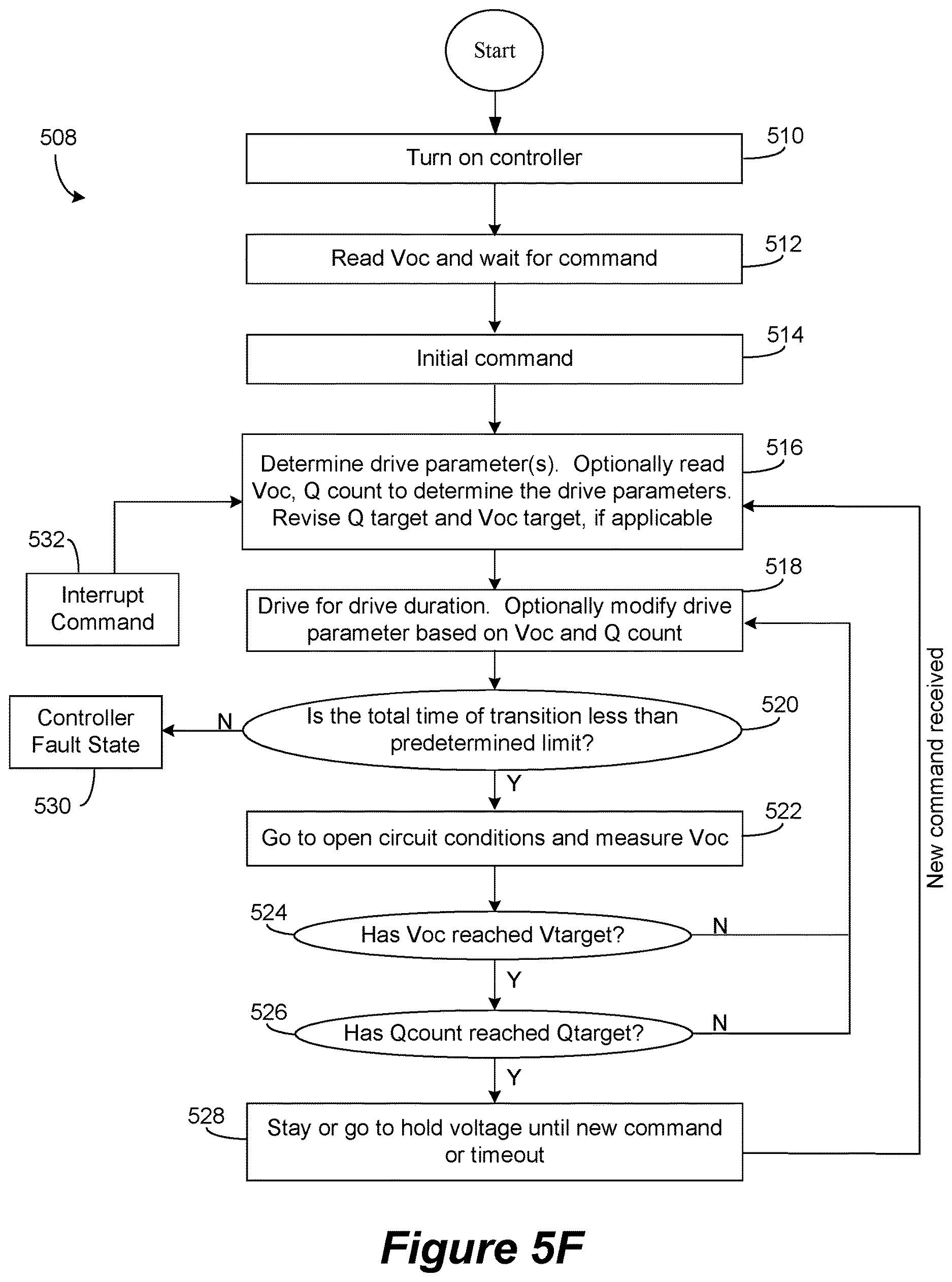 Patent US12619118 Figure 12 – Controlling transitions in optically switchable devices