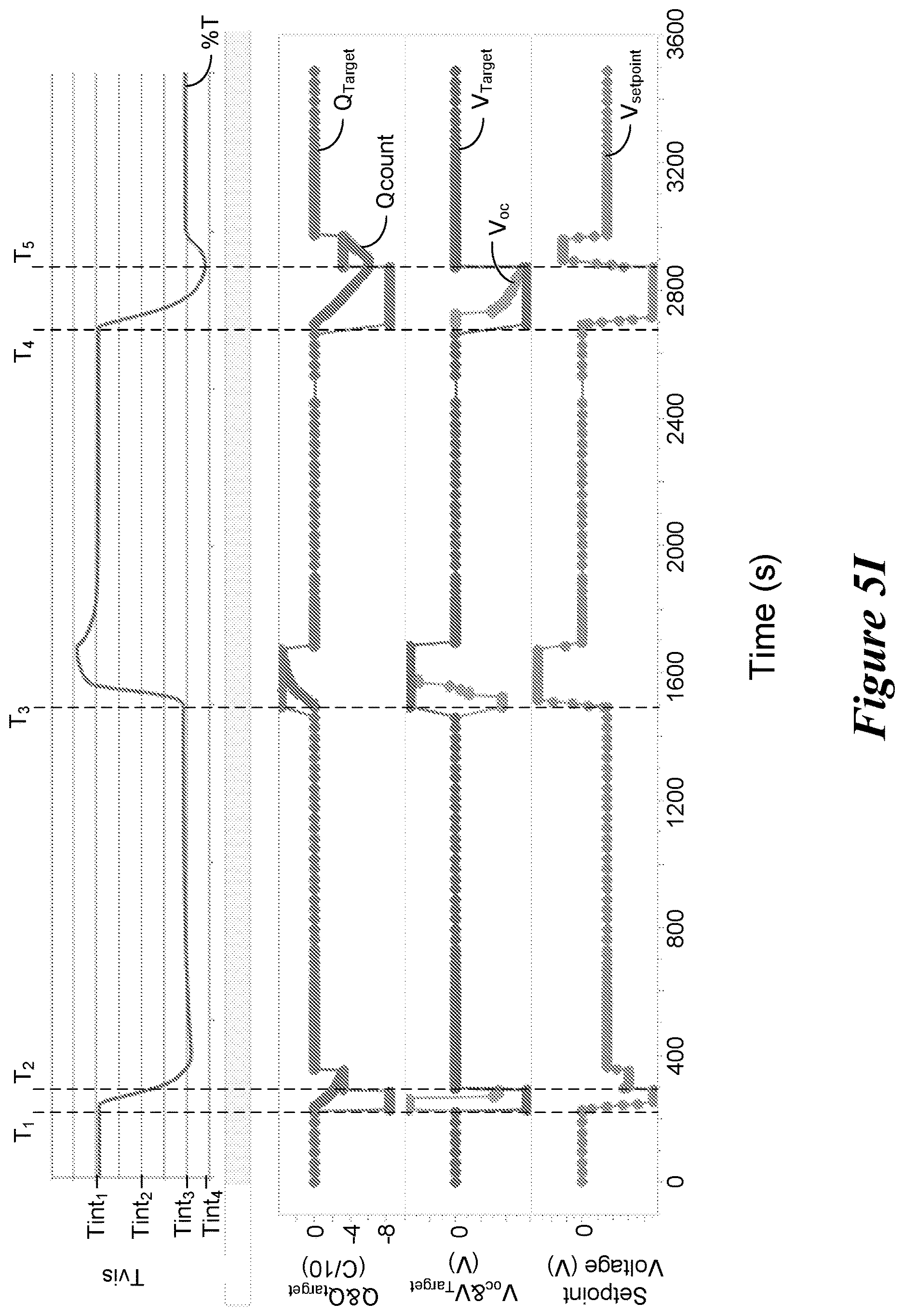 Patent US12619118 Figure 15 – Controlling transitions in optically switchable devices