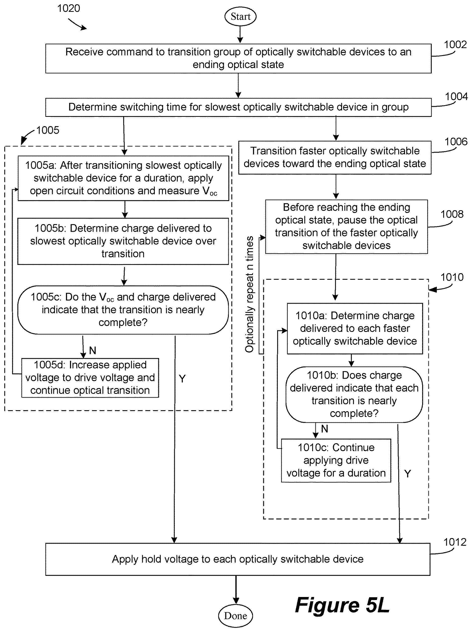 Patent US12619118 Figure 18 – Controlling transitions in optically switchable devices