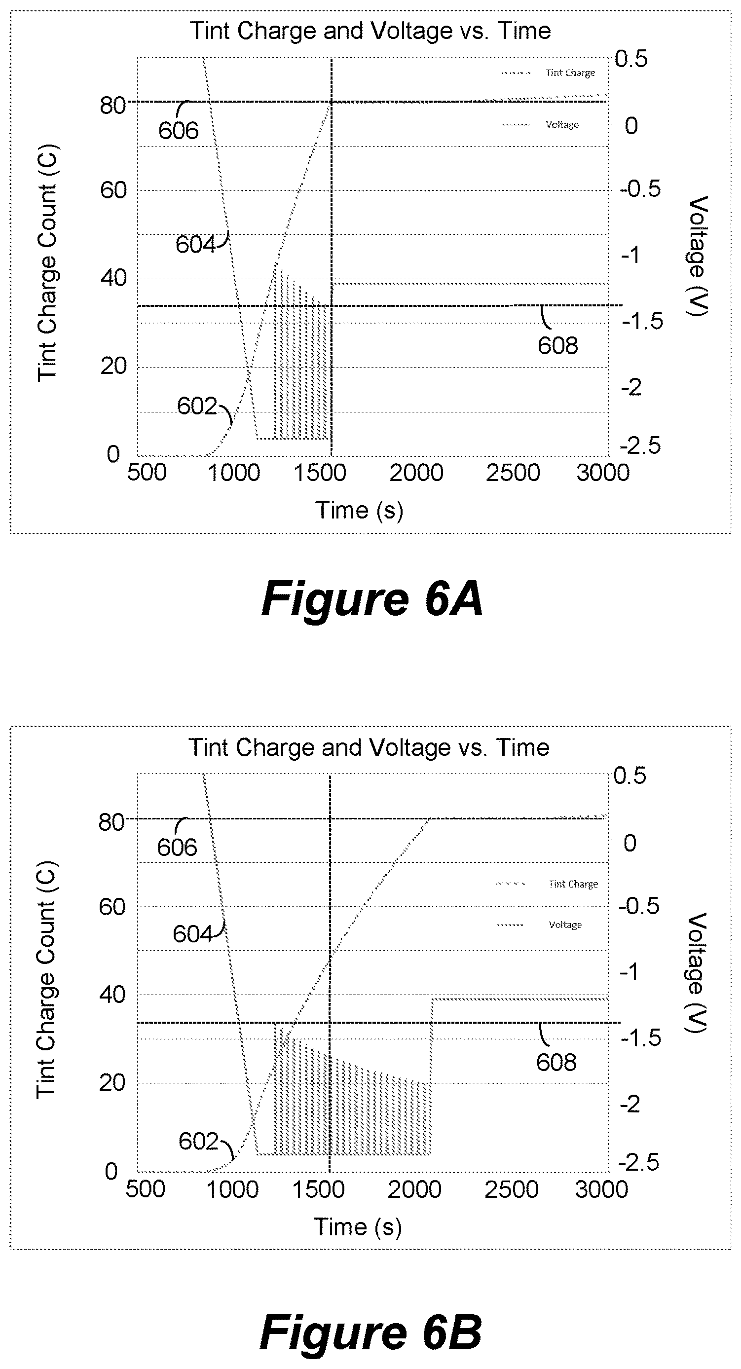Patent US12619118 Figure 20 – Controlling transitions in optically switchable devices