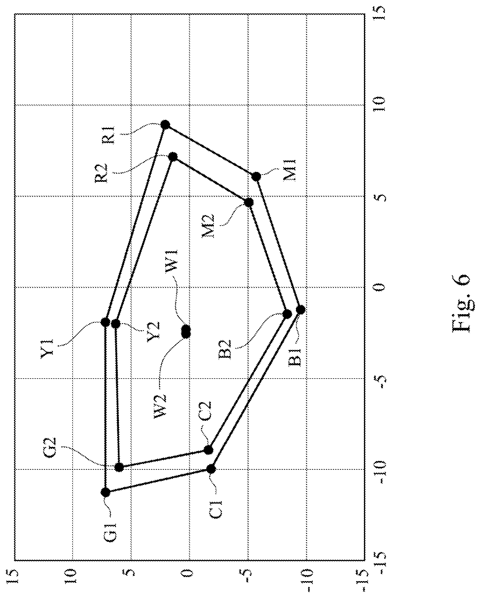 Patent US12619119 Figure 6 – Color electrophoretic display