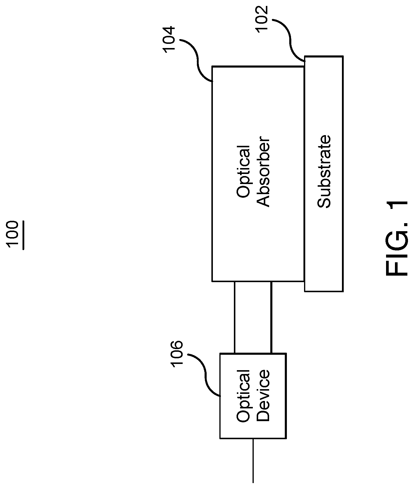 Patent US12619120 Figure 1 – Photodetector with split inputs