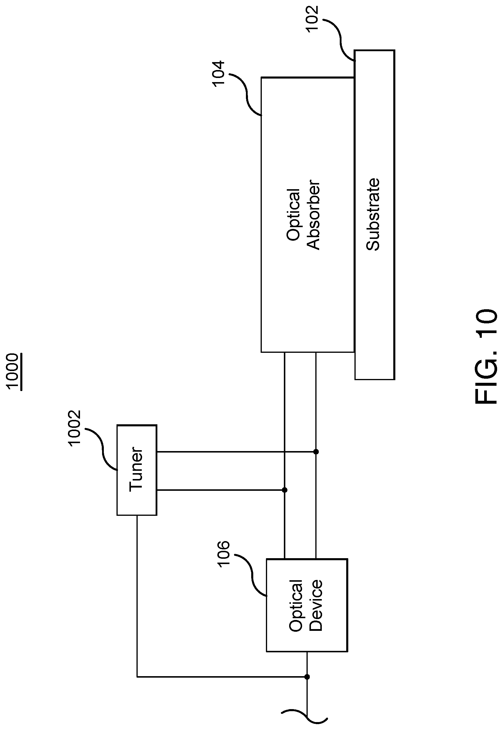 Patent US12619120 Figure 10 – Photodetector with split inputs