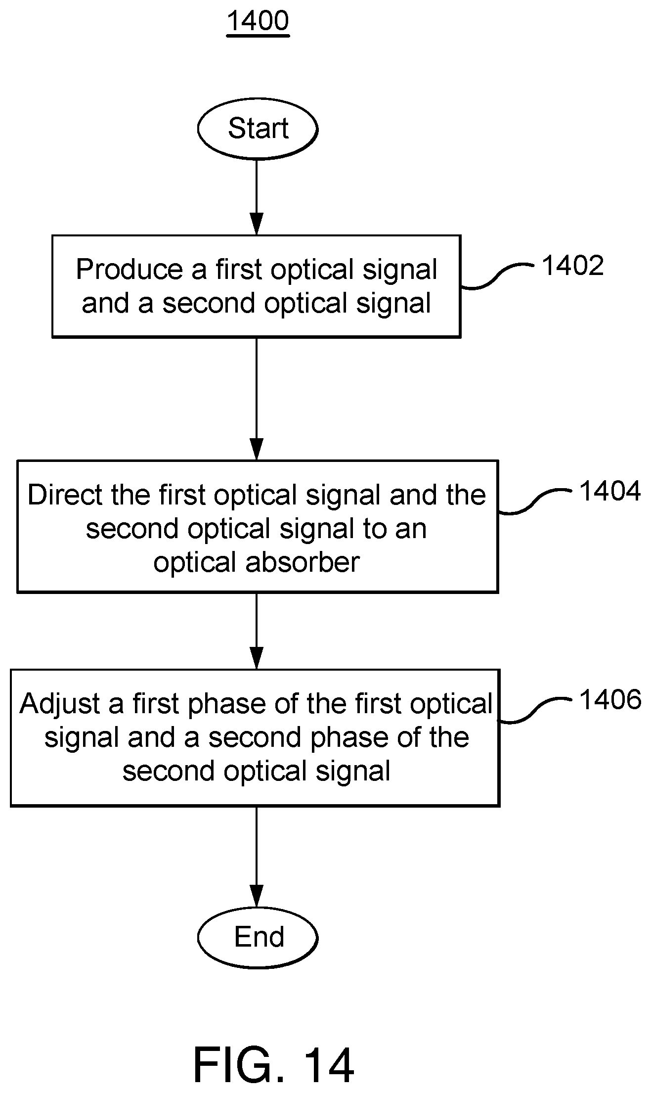 Patent US12619120 Figure 14 – Photodetector with split inputs