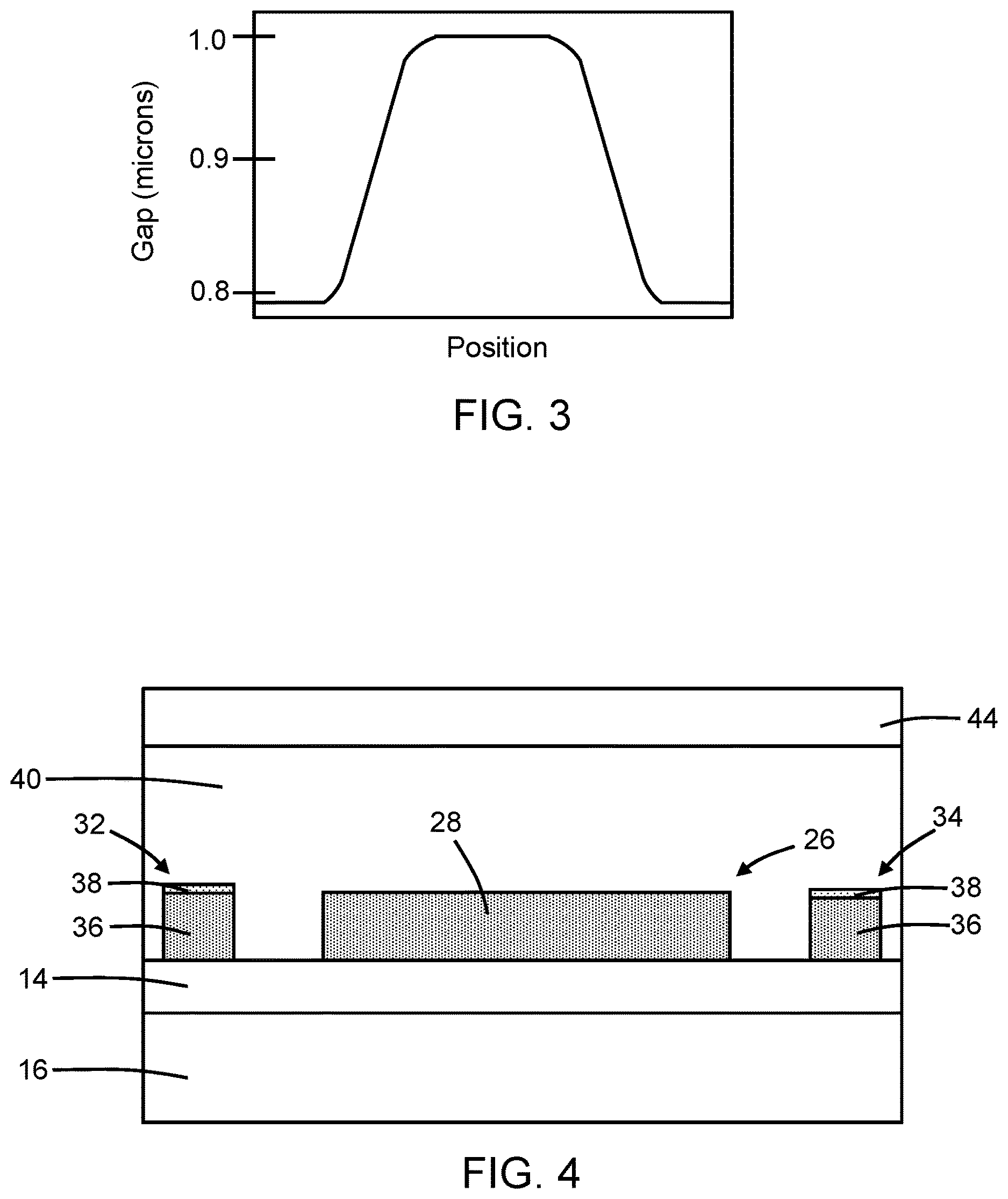 Patent US12619121 Figure 3 – Power splitters including a tunable multimode interference coupler