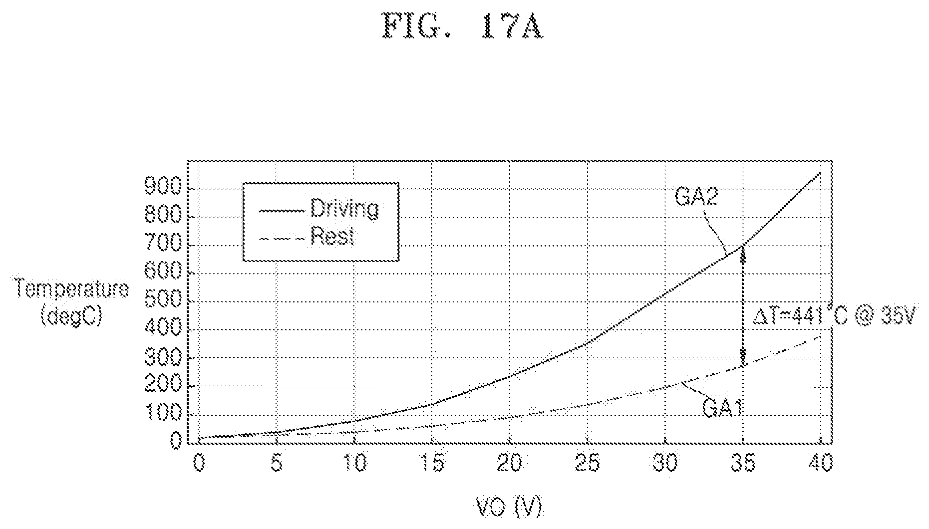 Patent US12619122 Figure 17 – Spatial light modulators, methods of operating and manufacturing the same, and apparatus including spatial light modulator