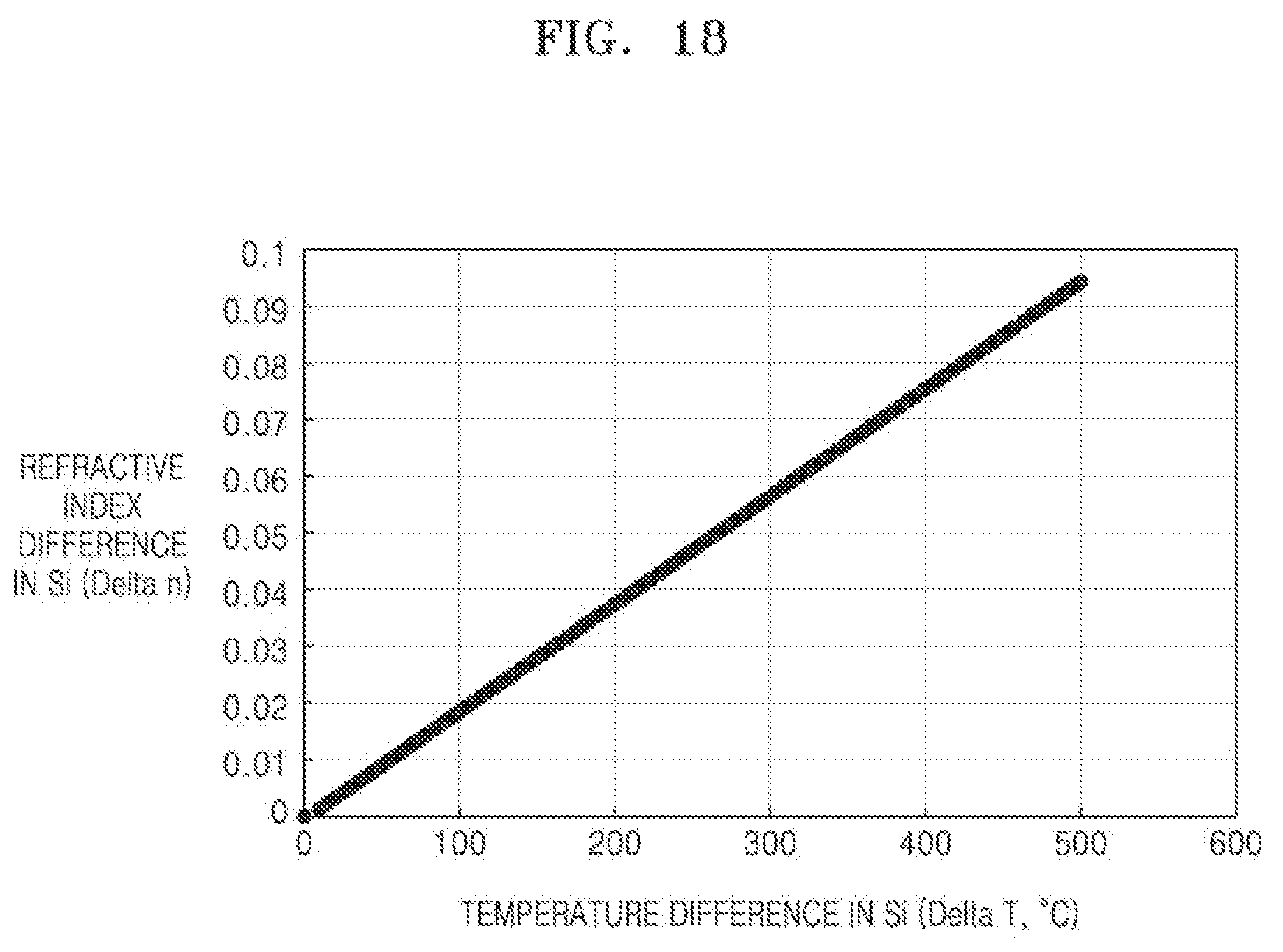 Patent US12619122 Figure 19 – Spatial light modulators, methods of operating and manufacturing the same, and apparatus including spatial light modulator