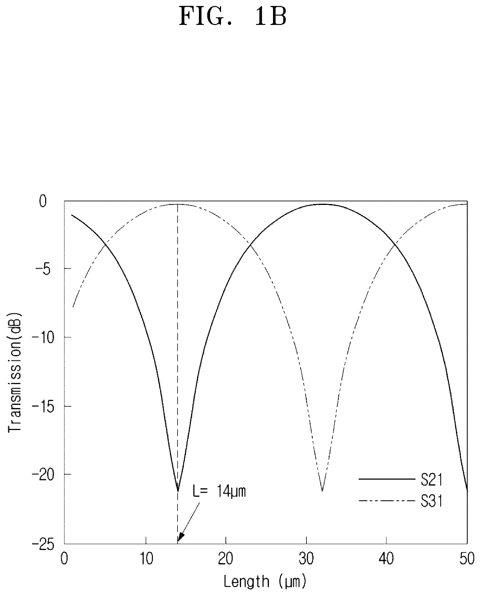 Patent US12619124 Figure 2 – Device for switching optical signal