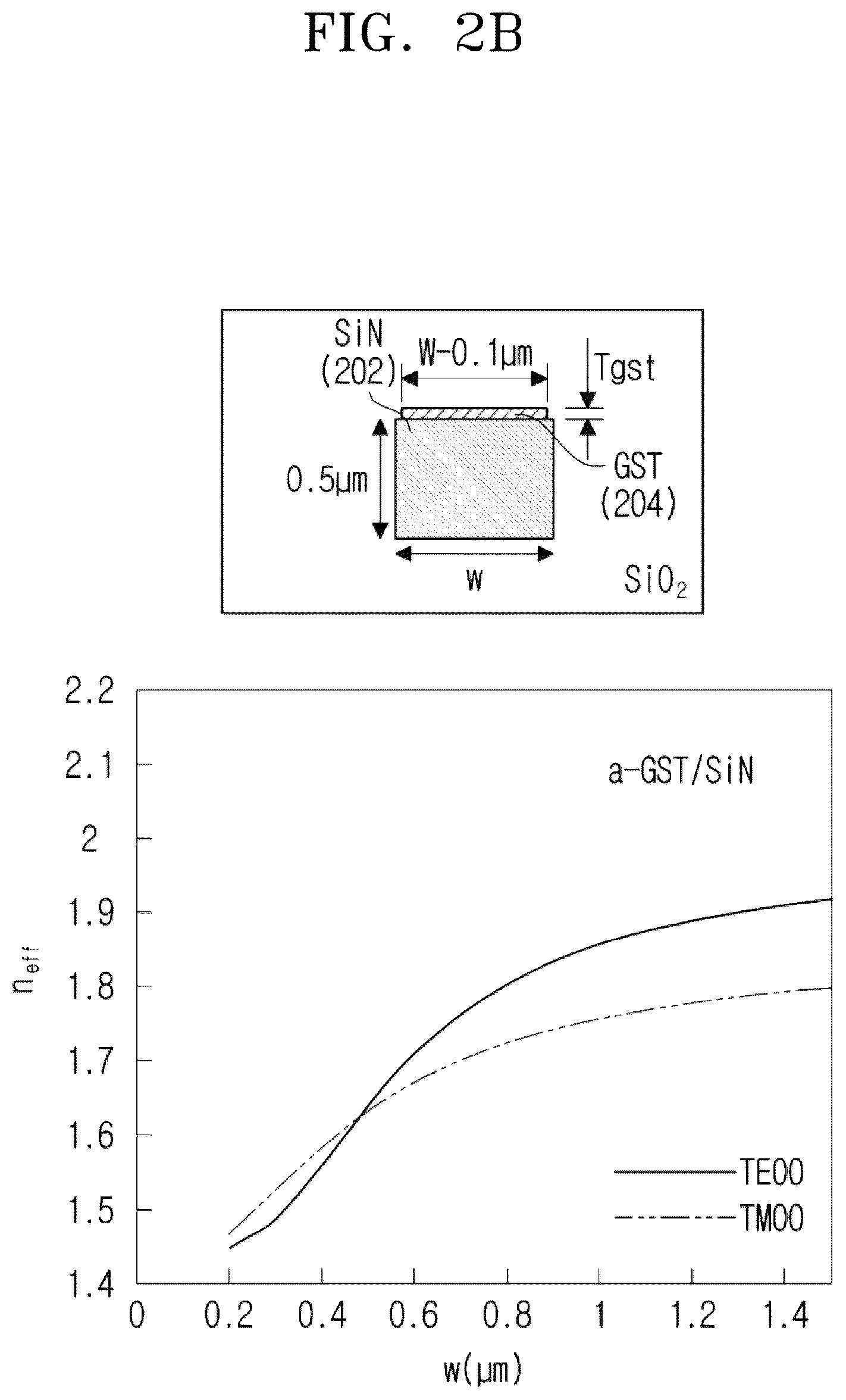 Patent US12619124 Figure 5 – Device for switching optical signal