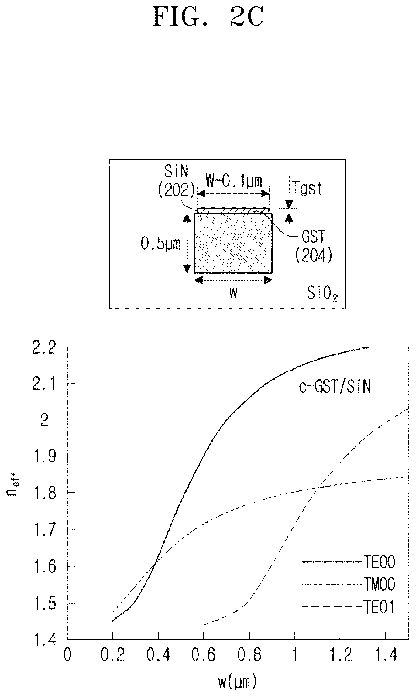 Patent US12619124 Figure 6 – Device for switching optical signal