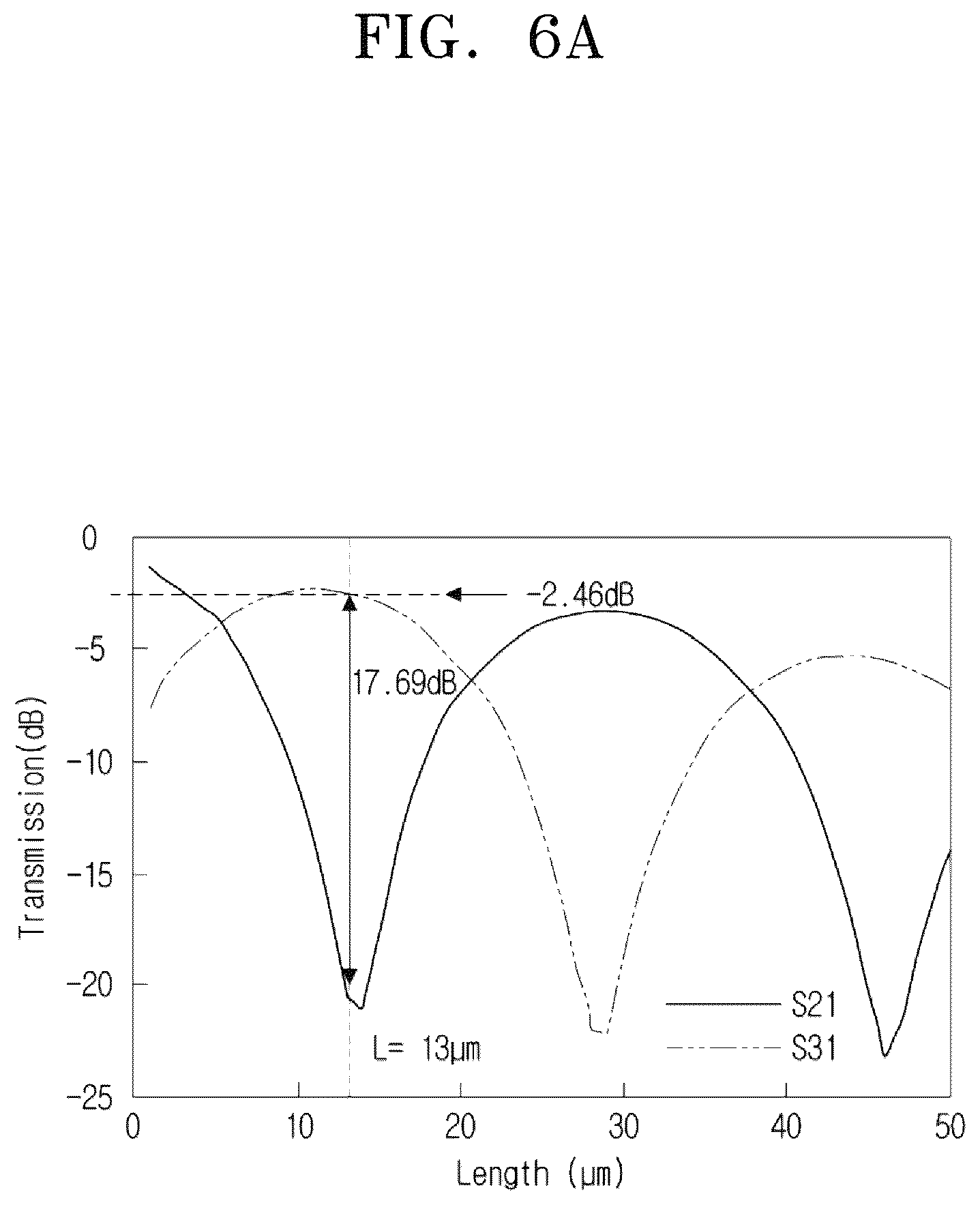 Patent US12619124 Figure 15 – Device for switching optical signal