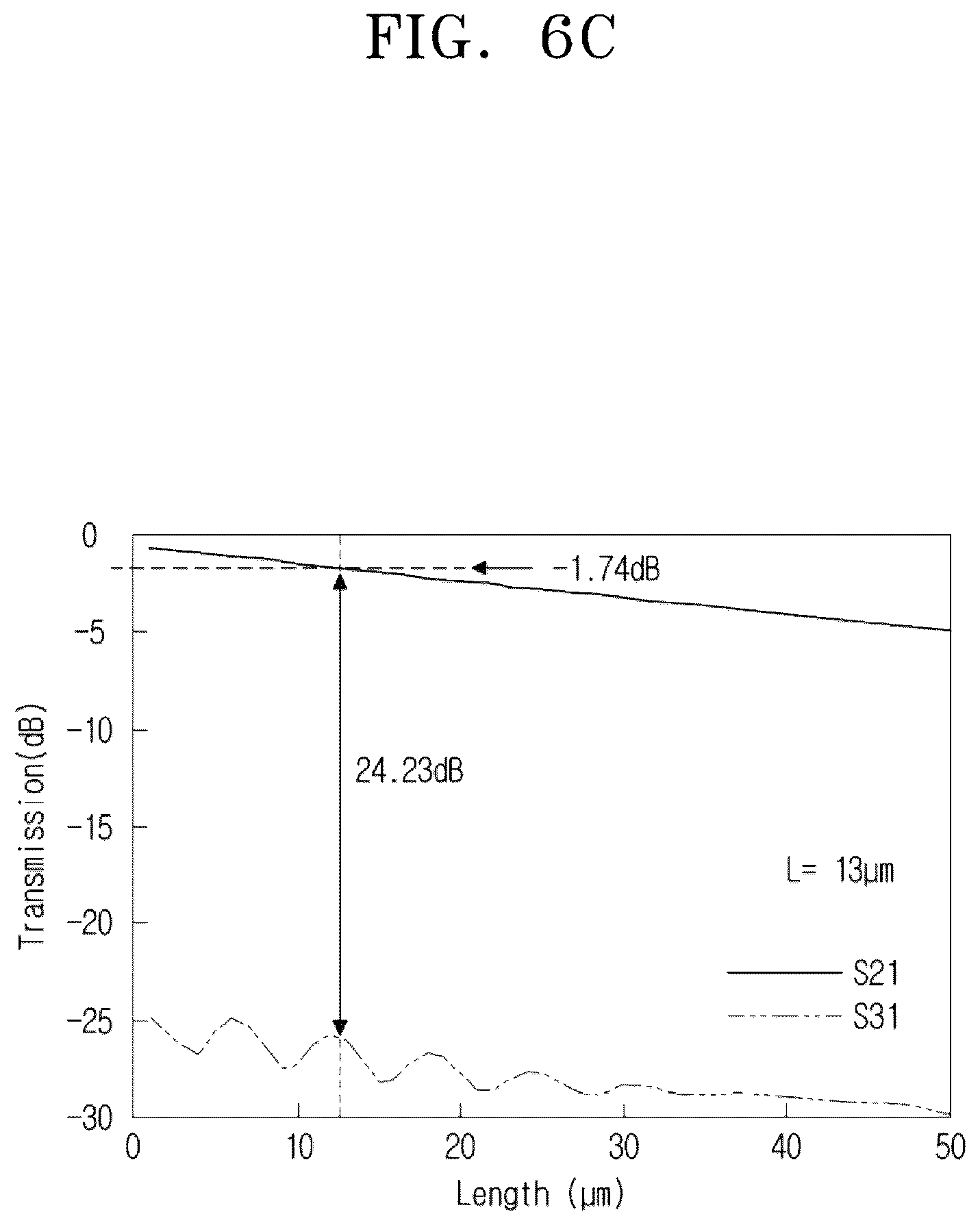 Patent US12619124 Figure 17 – Device for switching optical signal