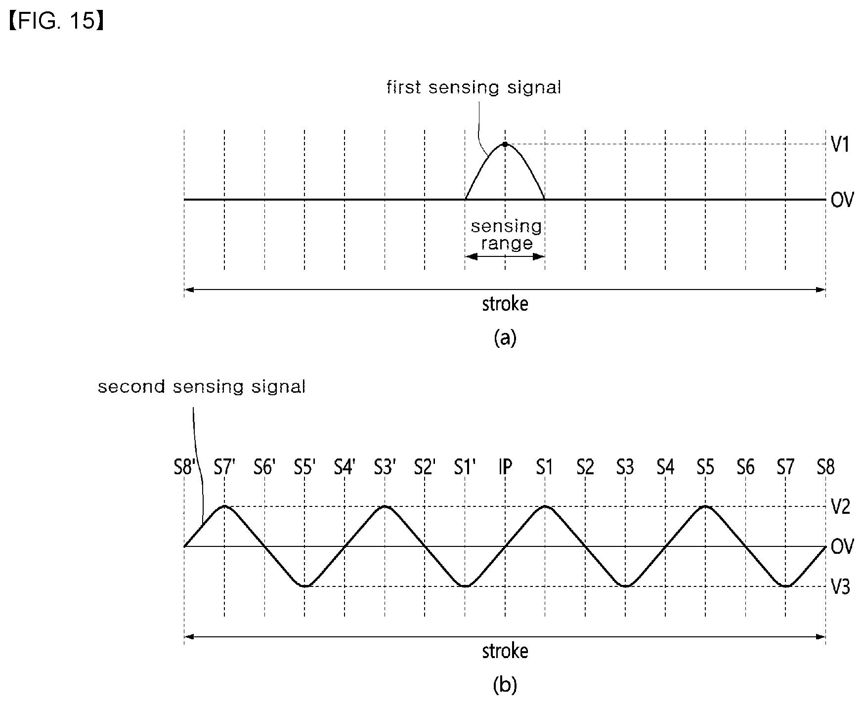 Patent US12619128 Figure 10 – Camera actuator and camera module including same
