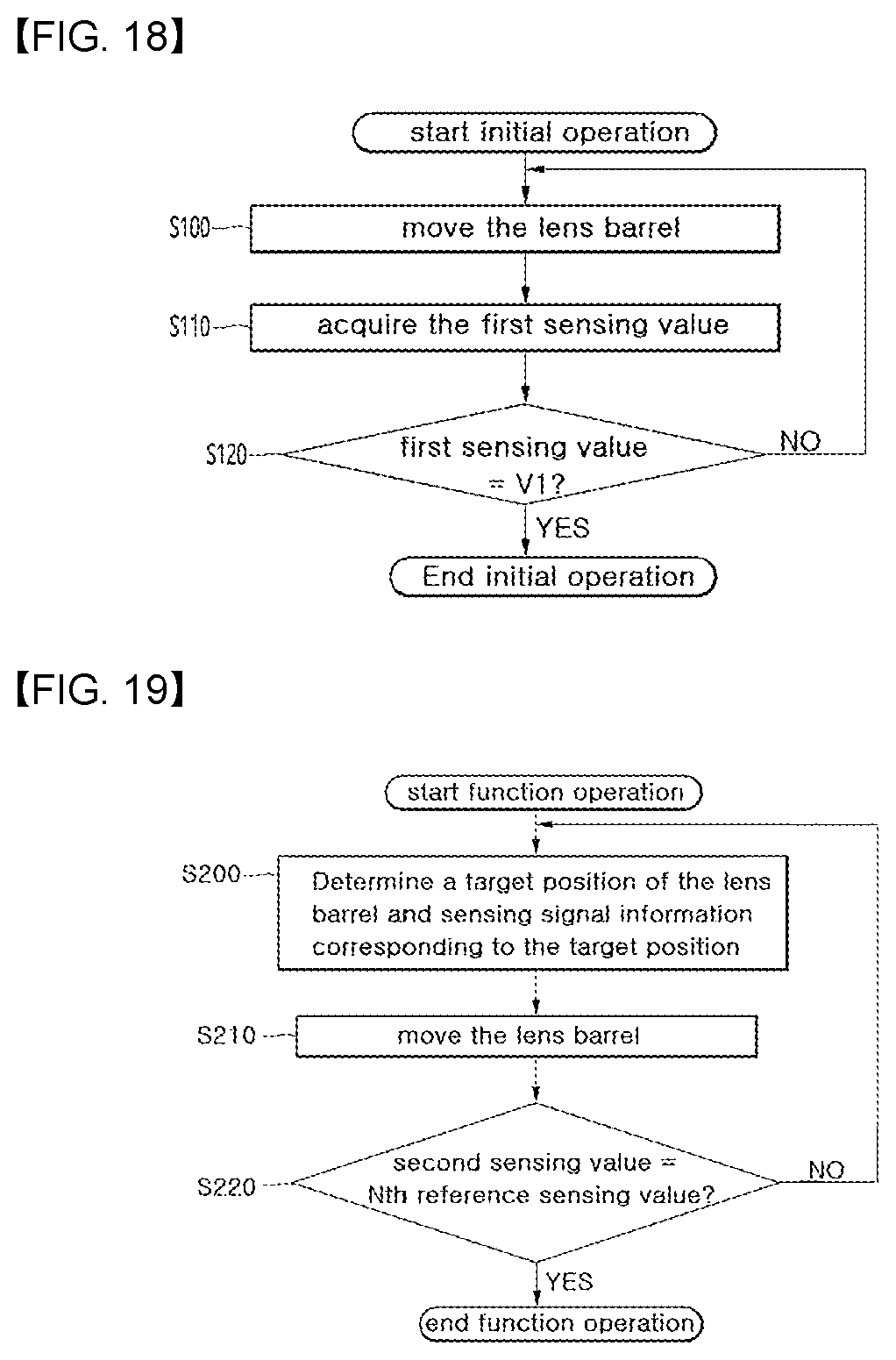 Patent US12619128 Figure 12 – Camera actuator and camera module including same