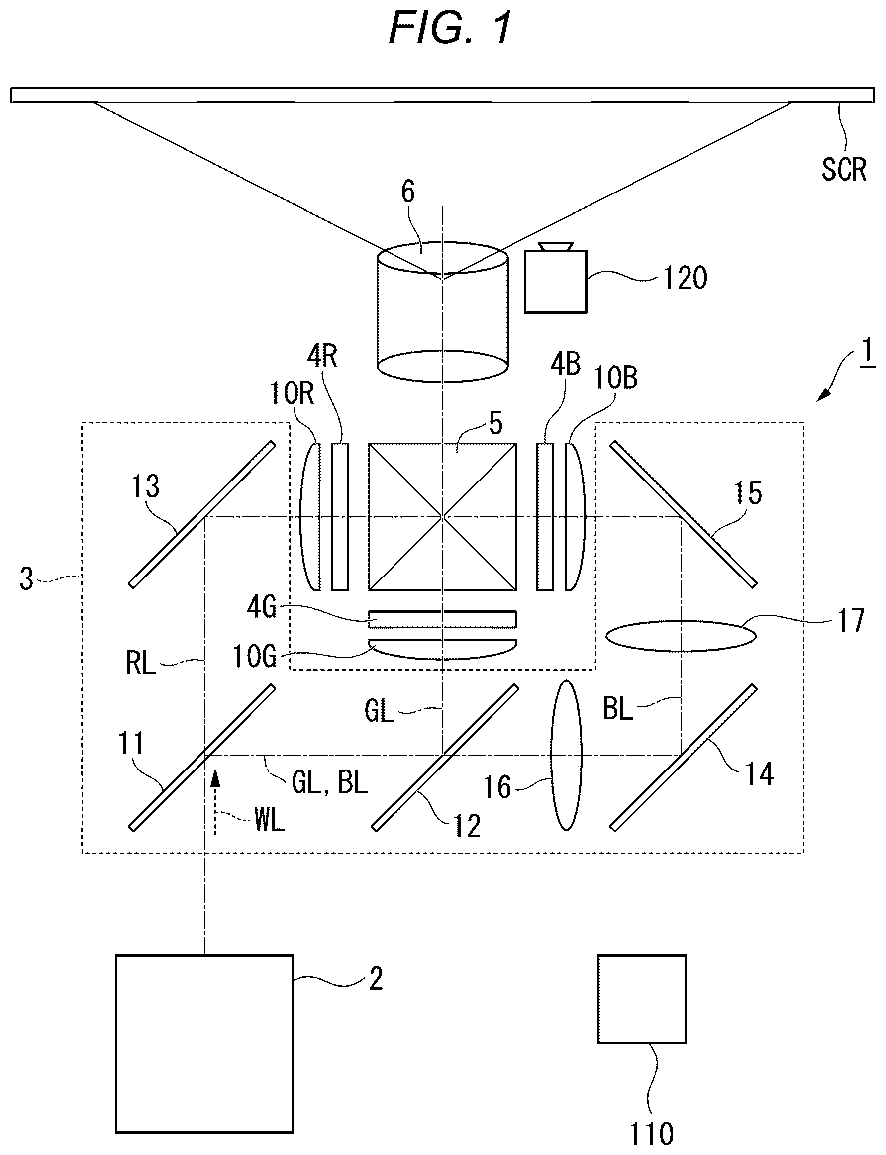 Patent US12619138 Figure 1 – Illuminator and projector