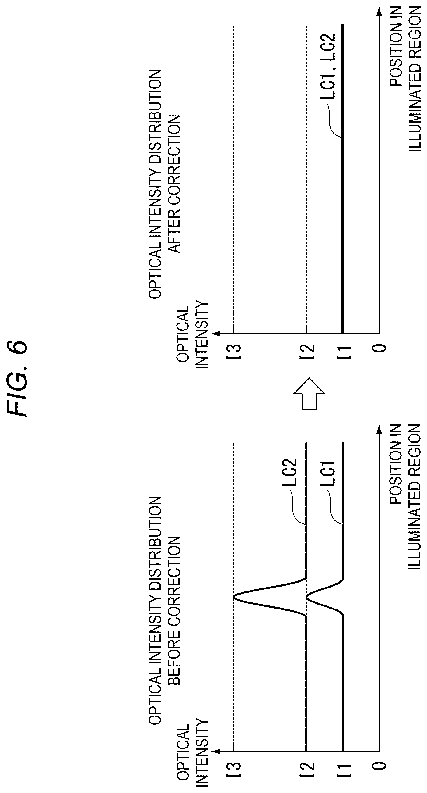 Patent US12619138 Figure 5 – Illuminator and projector