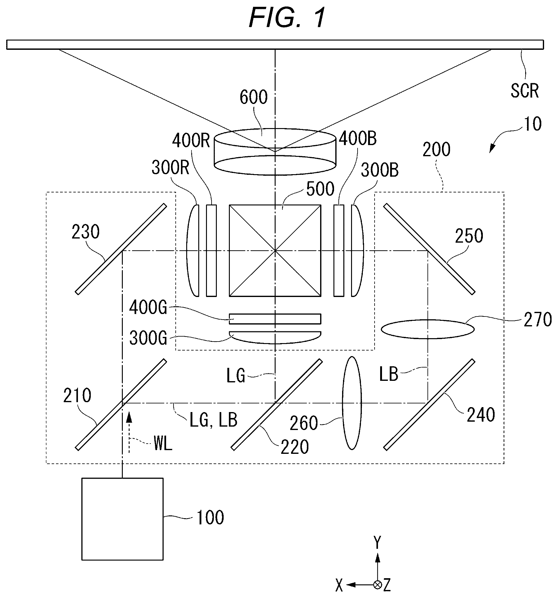 Patent US12619140 Figure 1 – Light source apparatus and projector