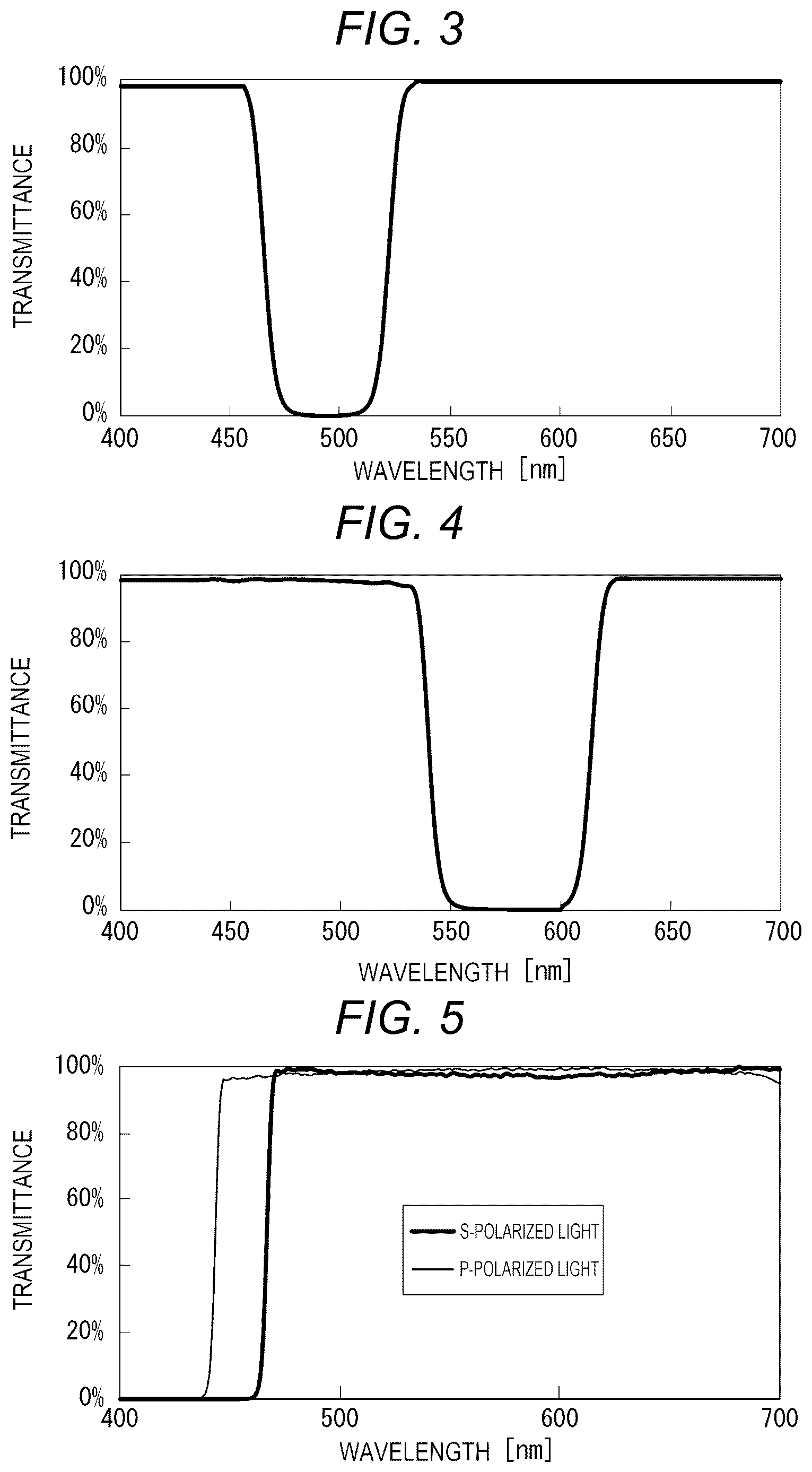 Patent US12619140 Figure 3 – Light source apparatus and projector