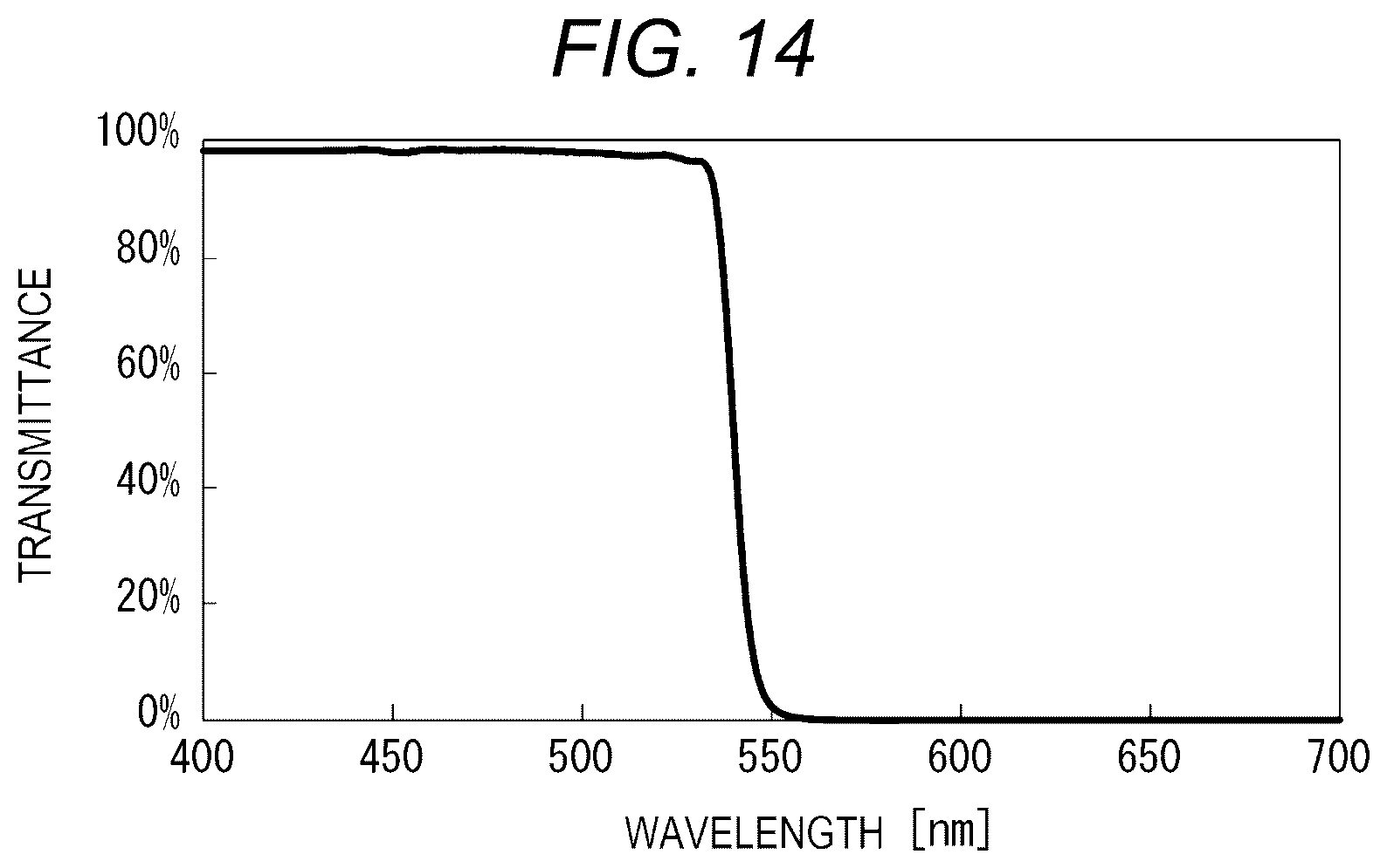 Patent US12619140 Figure 8 – Light source apparatus and projector